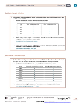 Lesson 19: Substituting to EvaluateAddition and SubtractionExpressions
Date: 4/1/15 196
© 2013 Common Core, Inc. Some rightsreserved. commoncore.org
This work is licensed under a
Creative Commons Attribution-NonCommercial-ShareAlike 3.0 Unported License.
NYS COMMON CORE MATHEMATICS CURRICULUM 6•4Lesson 19
Exit Ticket Sample Solutions
1. Jennaand Allie work together at apiano factory. They both werehired on January 3, but Jennawashiredin 2005,
and Allie washired in 2009.
a. Fill in the table below to summarize the two workers’ experiencetotals.
Year Allie’sYearsofExperience Jenna’sYearsofExperience
2010 𝟏 𝟓
2011 𝟐 𝟔
2012 𝟑 𝟕
2013 𝟒 𝟖
2014 𝟓 𝟗
b. If both workers continueworking at thepiano factory, when Allie has 𝑨 yearsofexperience on the job, how
many years of experience will Jennahave on the job?
Jenna will havebeen on thejob for 𝑨 + 𝟒years.
c. If both workers continueworking at thepiano factory, when Allie has 𝟐𝟎yearsofexperienceon thejob, how
many years of experience will Jennahave on the job?
Jenna will havebeen on thejob for 𝟐𝟒years.
Problem Set Sample Solutions
1. Suellen and Tara are in 6th grade, and both take dance lessonsat Twinkle ToesDance Studio. ThisisSuellen’sfirst
year, while thisisTara’s fifth year. Both girlsplan to continue taking lessons throughouthigh school.
a. Complete the tableshowing thenumberofyearsthe girls willhave danced at thestudio.
Grade Suellen’sYearsofExperience Dancing Tara’s YearsofExperience Dancing
Sixth 𝟏 𝟓
Seventh 𝟐 𝟔
Eighth 𝟑 𝟕
Ninth 𝟒 𝟖
Tenth 𝟓 𝟗
Eleventh 𝟔 𝟏𝟎
Twelfth 𝟕 𝟏𝟏
b. If Suellen hasbeentaking dancelessons for 𝒀 years, how many yearshasTarabeen taking lessons?
Tara has been taking dancelessons for 𝒀 + 𝟒 years.
 