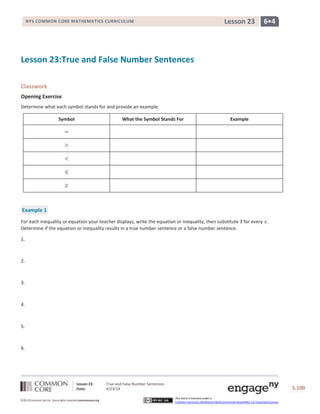Lesson 23: True and False Number Sentences
Date: 4/23/14 S.100
100
©2013CommonCore,Inc. Some rights reserved.commoncore.org
This work is licensed under a
Creative Commons Attribution-NonCommercial-ShareAlike 3.0 Unported License.
NYS COMMON CORE MATHEMATICS CURRICULUM 6•4Lesson 23
Lesson 23:True and False Number Sentences
Classwork
Opening Exercise
Determine what each symbol stands for and provide an example.
Symbol What the Symbol Stands For Example
Example 1
For each inequality or equation your teacher displays, write the equation or inequality, then substitute 3 for every .
Determine if the equation or inequality results in a true number sentence or a false number sentence.
1.
2.
3.
4.
5.
6.
 