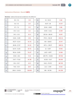 Lesson 30: One-Step Problems intheRealWorld
Date: 4/30/15 329
© 2013 Common Core, Inc. Some rightsreserved. commoncore.org
This work is licensed under a
Creative Commons Attribution-NonCommercial-ShareAlike 3.0 Unported License.
NYS COMMON CORE MATHEMATICS CURRICULUM 6•4Lesson 30
Subtraction of Decimals – Round 2 [KEY]
Directions: Subtract the decimals to determine the difference.
1. 8.4 − 5.4 𝟑. 𝟎 16. 14 − 10.32 𝟑. 𝟔𝟖
2. 5.6 − 3.1 𝟐. 𝟓 17. 43.37 − 28 𝟏𝟓. 𝟑𝟕
3. 9.7 − 7.2 𝟐. 𝟓 18. 24.56 − 18.88 𝟓. 𝟔𝟖
4. 14.3 − 12.1 𝟐. 𝟐 19. 33.55 − 11.66 𝟐𝟏. 𝟖𝟗
5. 34.5 − 13.2 𝟐𝟏. 𝟑 20. 329.56 − 284.49 𝟒𝟓. 𝟎𝟕
6. 14.86 − 13.85 𝟏. 𝟎𝟏 21. 574.3 − 342.18 𝟐𝟑𝟐. 𝟏𝟐
7. 43.27 − 32.14 𝟏𝟏. 𝟏𝟑 22. 154 − 128.63 𝟐𝟓. 𝟑𝟕
8. 48.48 − 27.27 𝟐𝟏. 𝟐𝟏 23. 247.1 − 138.57 𝟏𝟎𝟖. 𝟓𝟑
9. 64.74 − 31.03 𝟑𝟑. 𝟕𝟏 24. 12 − 3.547 𝟖. 𝟒𝟓𝟑
10. 98.36 − 24.09 𝟕𝟒. 𝟐𝟕 25. 1.415 − 0.877 𝟎. 𝟓𝟑𝟖
11. 33.54 − 24.4 𝟗. 𝟏𝟒 26. 185.774 − 154.86 𝟑𝟎. 𝟗𝟏𝟒
12. 114.7 − 73.42 𝟒𝟏. 𝟐𝟖 27. 65.251 − 36.9 𝟐𝟖. 𝟑𝟓𝟏
13. 45.2 − 32.7 𝟏𝟐. 𝟓 28. 144.2 − 95.471 𝟒𝟖. 𝟕𝟐𝟗
14. 74.8 − 53.9 𝟐𝟎. 𝟗 29. 2.11 − 1.949 𝟎. 𝟏𝟔𝟏
15. 238.4 − 114.36 𝟏𝟐𝟒. 𝟎𝟒 30. 100 − 34.746 𝟔𝟓. 𝟐𝟓𝟒
 