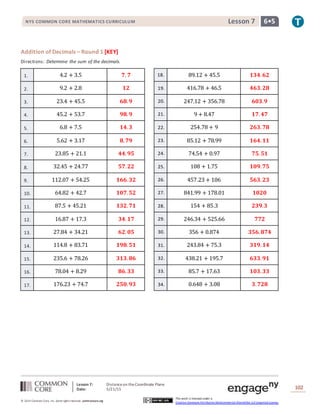 Lesson 7: Distanceon theCoordinate Plane
Date: 5/21/15 102
© 2014 Common Core, Inc. Some rightsreserved. commoncore.org
This work is licensed under a
Creative Commons Attribution-NonCommercial-ShareAlike 3.0 Unported License.
NYS COMMON CORE MATHEMATICS CURRICULUM 6•5Lesson 7
Addition of Decimals – Round 1 [KEY]
Directions: Determine the sum of the decimals.
1. 4.2 + 3.5 𝟕. 𝟕 18. 89.12 + 45.5 𝟏𝟑𝟒. 𝟔𝟐
2. 9.2 + 2.8 𝟏𝟐 19. 416.78 + 46.5 𝟒𝟔𝟑. 𝟐𝟖
3. 23.4 + 45.5 𝟔𝟖. 𝟗 20. 247.12 + 356.78 𝟔𝟎𝟑.𝟗
4. 45.2 + 53.7 𝟗𝟖. 𝟗 21. 9 + 8.47 𝟏𝟕. 𝟒𝟕
5. 6.8 + 7.5 𝟏𝟒. 𝟑 22. 254.78 + 9 𝟐𝟔𝟑. 𝟕𝟖
6. 5.62 + 3.17 𝟖. 𝟕𝟗 23. 85.12 + 78.99 𝟏𝟔𝟒. 𝟏𝟏
7. 23.85 + 21.1 𝟒𝟒. 𝟗𝟓 24. 74.54 + 0.97 𝟕𝟓. 𝟓𝟏
8. 32.45 + 24.77 𝟓𝟕. 𝟐𝟐 25. 108 + 1.75 𝟏𝟎𝟗. 𝟕𝟓
9. 112.07 + 54.25 𝟏𝟔𝟔. 𝟑𝟐 26. 457.23 + 106 𝟓𝟔𝟑. 𝟐𝟑
10. 64.82 + 42.7 𝟏𝟎𝟕. 𝟓𝟐 27. 841.99 + 178.01 𝟏𝟎𝟐𝟎
11. 87.5 + 45.21 𝟏𝟑𝟐. 𝟕𝟏 28. 154 + 85.3 𝟐𝟑𝟗.𝟑
12. 16.87 + 17.3 𝟑𝟒. 𝟏𝟕 29. 246.34 + 525.66 𝟕𝟕𝟐
13. 27.84 + 34.21 𝟔𝟐. 𝟎𝟓 30. 356 + 0.874 𝟑𝟓𝟔. 𝟖𝟕𝟒
14. 114.8 + 83.71 𝟏𝟗𝟖. 𝟓𝟏 31. 243.84 + 75.3 𝟑𝟏𝟗. 𝟏𝟒
15. 235.6 + 78.26 𝟑𝟏𝟑. 𝟖𝟔 32. 438.21 + 195.7 𝟔𝟑𝟑. 𝟗𝟏
16. 78.04 + 8.29 𝟖𝟔. 𝟑𝟑 33. 85.7 + 17.63 𝟏𝟎𝟑. 𝟑𝟑
17. 176.23 + 74.7 𝟐𝟓𝟎. 𝟗𝟑 34. 0.648 + 3.08 𝟑. 𝟕𝟐𝟖
 