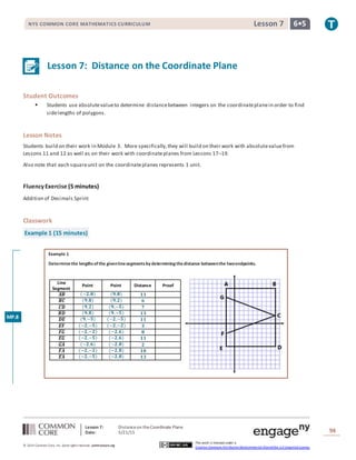 Lesson 7: Distanceon theCoordinate Plane
Date: 5/21/15 94
© 2014 Common Core, Inc. Some rightsreserved. commoncore.org
This work is licensed under a
Creative Commons Attribution-NonCommercial-ShareAlike 3.0 Unported License.
NYS COMMON CORE MATHEMATICS CURRICULUM 6•5Lesson 7
Lesson 7: Distance on the Coordinate Plane
Student Outcomes
 Students use absolutevalueto determine distancebetween integers on the coordinateplanein order to find
sidelengths of polygons.
Lesson Notes
Students build on their work in Module 3. More specifically,they will build on their work with absolutevaluefrom
Lessons 11 and 12 as well as on their work with coordinateplanes from Lessons 17–19.
Also note that each squareunit on the coordinateplanes represents 1 unit.
FluencyExercise (5 minutes)
Addition of Decimals Sprint
Classwork
Example 1 (15 minutes)
Example 1
Determinethe lengthsofthe givenlinesegmentsby determining thedistance betweenthe twoendpoints.
Line
Segment
Point Point Distance Proof
𝑨𝑩̅̅̅̅ (−𝟐,𝟖) (𝟗,𝟖) 𝟏𝟏
𝑩𝑪̅̅̅̅ (𝟗,𝟖) (𝟗,𝟐) 𝟔
𝑪𝑫̅̅̅̅ (𝟗,𝟐) (𝟗,−𝟓) 𝟕
𝑩𝑫̅̅̅̅̅ (𝟗,𝟖) (𝟗,−𝟓) 𝟏𝟑
𝑫𝑬̅̅̅̅ (𝟗,−𝟓) (−𝟐,−𝟓) 𝟏𝟏
𝑬𝑭̅̅̅̅ (−𝟐,−𝟓) (−𝟐,−𝟐) 𝟑
𝑭𝑮̅̅̅̅ (−𝟐,−𝟐) (−𝟐,𝟔) 𝟖
𝑬𝑮̅̅̅̅ (−𝟐,−𝟓) (−𝟐,𝟔) 𝟏𝟏
𝑮𝑨̅̅̅̅ (−𝟐,𝟔) (−𝟐,𝟖) 𝟐
𝑭𝑨̅̅̅̅ (−𝟐,−𝟐) (−𝟐,𝟖) 𝟏𝟎
𝑬𝑨̅̅̅̅ (−𝟐,−𝟓) (−𝟐,𝟖) 𝟏𝟑
MP.8
 