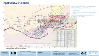 PLANEAMIENTO
Y TERRITORIO
P D U
FACULTAD DE ARQUITECTURA
L-21 Ciclo 2023-2
T E M A :
DOCENTE:
M G . A R Q . O m a r W i n c h o
ALUMNOS
G-6
Auccatoma Garcia, Judith L.
Reategui Canecillas, Romina
Navarro Vela, Percy A.
Sánchez Trinidad, Kimberly
PROPUESTA: PUERTOS
FERROVIARIA
AEROPUERTO Crnl. CARLOS CIRIANI-SANTA
ROSA
ESTABLECER UN SISTEMA IDEAL PERMITIENDO
ARTICULACION DE LA ESTACION DE:
CON LA FINALIDAD DE REPOTENCIAR LAS
ACTIVIDADES DEL PUERTO
 