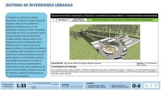 PLANEAMIENTO
Y TERRITORIO
P D U
FACULTAD DE ARQUITECTURA
L-23 Ciclo 2023-2
T E M A :
DOCENTE:
M G . A R Q . O m a r W i n c h o
ALUMNOS
G-6
Auccatoma Garcia, Judith L.
Reategui Canecillas, Romina
Navarro Vela, Percy A.
Sánchez Trinidad, Kimberly
SISTEMA DE INVERSIONES URBANAS
El Programa de Inversiones Urbanas
(programas, proyectos y conglomerados de
proyectos) tiene por fin concretar los
Objetivos Estratégicos que a su vez
posibilitarán conseguir la Visión Concertada
de la ciudad de Tacna. Los proyectos que se
plantean abordan distintos temas de la
compleja realidad urbana y actúan como
catalizadores para el mejoramiento de la
calidad de vida y el valor de uso de los
espacios públicos y los servicios ciudadanos.
Los proyectos están planteados no solo para
resolver por sí solos los problemas que se
puedan abordar con los limitados recursos,
sino también para incentivar con ellos la
aparición de recursos complementarios,
sobre la base de una mayor participación de
sectores empresariales y privados; así como
las entidades crediticias internacionales en
los temas de envergadura.
 