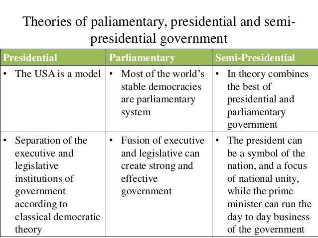 g6 presidential system semi presidential system