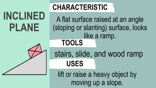 Slanting Ramp GRADE 6-QUARTER 3W7-SCIENCE-PPT-MELCS.pptx