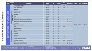 DOCENTES: INTEGRANTES:
Arq. Omar Angelo Wincho Chilquillo
Arq. Javier Alfredo Caballero Garriazo Sanchez T. Kimberly
Granda Alacote, Leslie
Ticse Jean Pierre
Huamán Jean Pierre
Ricaldi P. Mela
TALLER DE
ARQUITECTURA
VIII
ANÁLISIS
FUNCIONAL
PROYECTO
DE USO
MIXTO
L-10
P
R
O
G
R
A
M
A
A
R
Q
U
I
T
E
C
T
O
N
I
C
O
 
