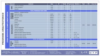DOCENTES: INTEGRANTES:
Arq. Omar Angelo Wincho Chilquillo
Arq. Javier Alfredo Caballero Garriazo Sanchez T. Kimberly
Granda Alacote, Leslie
Ticse Jean Pierre
Huamán Jean Pierre
Ricaldi P. Mela
TALLER DE
ARQUITECTURA
VIII
ANÁLISIS
FUNCIONAL
PROYECTO
DE USO
MIXTO
L-11
P
R
O
G
R
A
M
A
A
R
Q
U
I
T
E
C
T
O
N
I
C
O
 