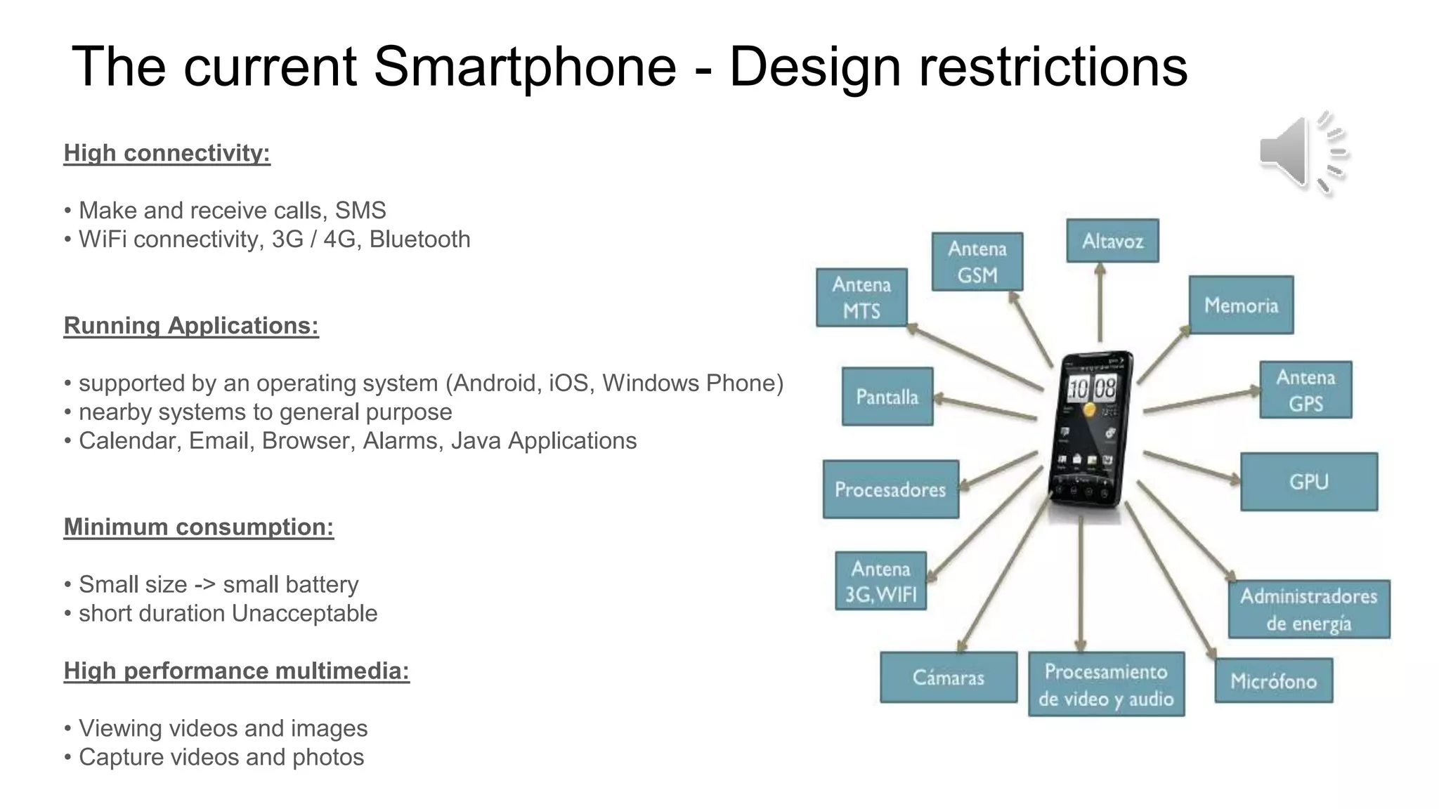 The current Smartphone - Design restrictions
High connectivity:
• Make and receive calls, SMS
• WiFi connectivity, 3G / 4G, Bluetooth
Running Applications:
• supported by an operating system (Android, iOS, Windows Phone)
• nearby systems to general purpose
• Calendar, Email, Browser, Alarms, Java Applications
Minimum consumption:
• Small size -> small battery
• short duration Unacceptable
High performance multimedia:
• Viewing videos and images
• Capture videos and photos
 