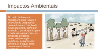 Impactos Ambientais
No meio ambiente a
reciclagem pode reduzir a
acumulação progressiva
de resíduos a produção de
novos materiais, como por
exemplo o papel, que exigiria
o corte de mais árvores; as
emissões de gases
como metano e gás
carbônico; as agressões
ao solo, ar e água; entre
outros tantos fatores
negativos.
 