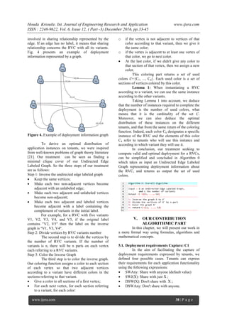 Houda Kriouile. Int. Journal of Engineering Research and Application www.ijera.com
ISSN : 2248-9622, Vol. 6, Issue 12, ( Part -3) December 2016, pp.33-45
www.ijera.com 38 | P a g e
involved in sharing relationship represented by the
edge. If an edge has no label, it means that sharing
relationship concerns the RVC with all its variants.
Fig. 4 presents an example of deployment
information represented by a graph.
Figure 4. Example of deployment information graph
To derive an optimal distribution of
application instances on tenants, we were inspired
from well-known problems of graph theory literature
[21]. Our treatment can be seen as finding a
minimal clique cover of our Undirected Edge
Labeled Graph. So the three steps of our treatment
are as follows:
Step 1: Inverse the undirected edge labeled graph
 Keep the same vertices;
 Make each two non-adjacent vertices become
adjacent with an unlabeled edge;
 Make each two adjacent and unlabeled vertices
become non-adjacent;
 Make each two adjacent and labeled vertices
become adjacent with a label containing the
complement of variants in the initial label.
For example, for a RVC with five variants
V1, V2, V3, V4, and V5, if the original label
contains "V2, V5" then the label on the inverse
graph is "V1, V3, V4".
Step 2: Divide vertices by RVC variants number
The second step is to divide the vertices by
the number of RVC variants. If the number of
variants is n, there will be n parts on each vertex
each referring to a RVC variants.
Step 3: Color the Inverse Graph
The third step is to color the inverse graph.
Our coloring function assigns a color to each section
of each vertex so that two adjacent vertices
according to a variant have different colors in the
sections referring to that variant.
 Give a color to all sections of a first vertex;
 For each next vertex, for each section referring
to a variant, for each color:
o if the vertex is not adjacent to vertices of that
color according to that variant, then we give it
the same color;
o if the vertex is adjacent to at least one vertex of
that color, we go to next color.
 At the last color, if we didn't give any color to
that section of that vertex, then we assign a new
color.
This coloring part returns a set of used
colors C={C1, ..., Cd}. Each used color is a set of
sections of vertices colored by this color.
Lemma 1: When instantiating a RVC
according to a variant, we can use the same instance
according to the other variants.
Taking Lemma 1 into account, we deduce
that the number of instances required to complete the
deployment is the number of used colors, what
means that it is the cardinality of the set C.
Moreover, we can also deduce the optimal
distribution of these instances on the different
tenants, and that from the same return of the coloring
function. Indeed, each color Ck designates a specific
instance of the RVC and the elements of this color
Ck refer to tenants who will use this instance and
according to which variant they will use it.
In conclusion, our treatment seeking to
compute valid and optimal deployment for a RVCs,
can be simplified and concluded in Algorithm 0
which takes as input an Undirected Edge Labeled
Graph representing deployment information about
the RVC, and returns as output the set of used
colors.
V. OUR CONTRIBUTION
ALGORITHMIC PART
In this chapter, we will present our work in
a more formal way using formulas, algorithms and
mathematical concepts.
5.1. Deployment requirements Capture: C1
In the aim of facilitating the capture of
deployment requirements expressed by tenants, we
defined four possible cases. Tenants can express
their requirements for each application functionality
using the following expressions:
 SWAny: Share with anyone (default value)
 SWJ(X): Share with just X ;
 DSW(X): Don't share with X ;
 DSWAny: Don't share with anyone.
 