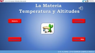 G-65 ALUMNA: LEYVA BARRON GABRIELA ANGELA
Materia
Temperaturas
Experiencia
Altitudes Máx
 