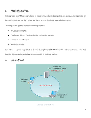 [Bind DNS + Zimbra + SpamAssassin] Antispam Installation Guide | PDF