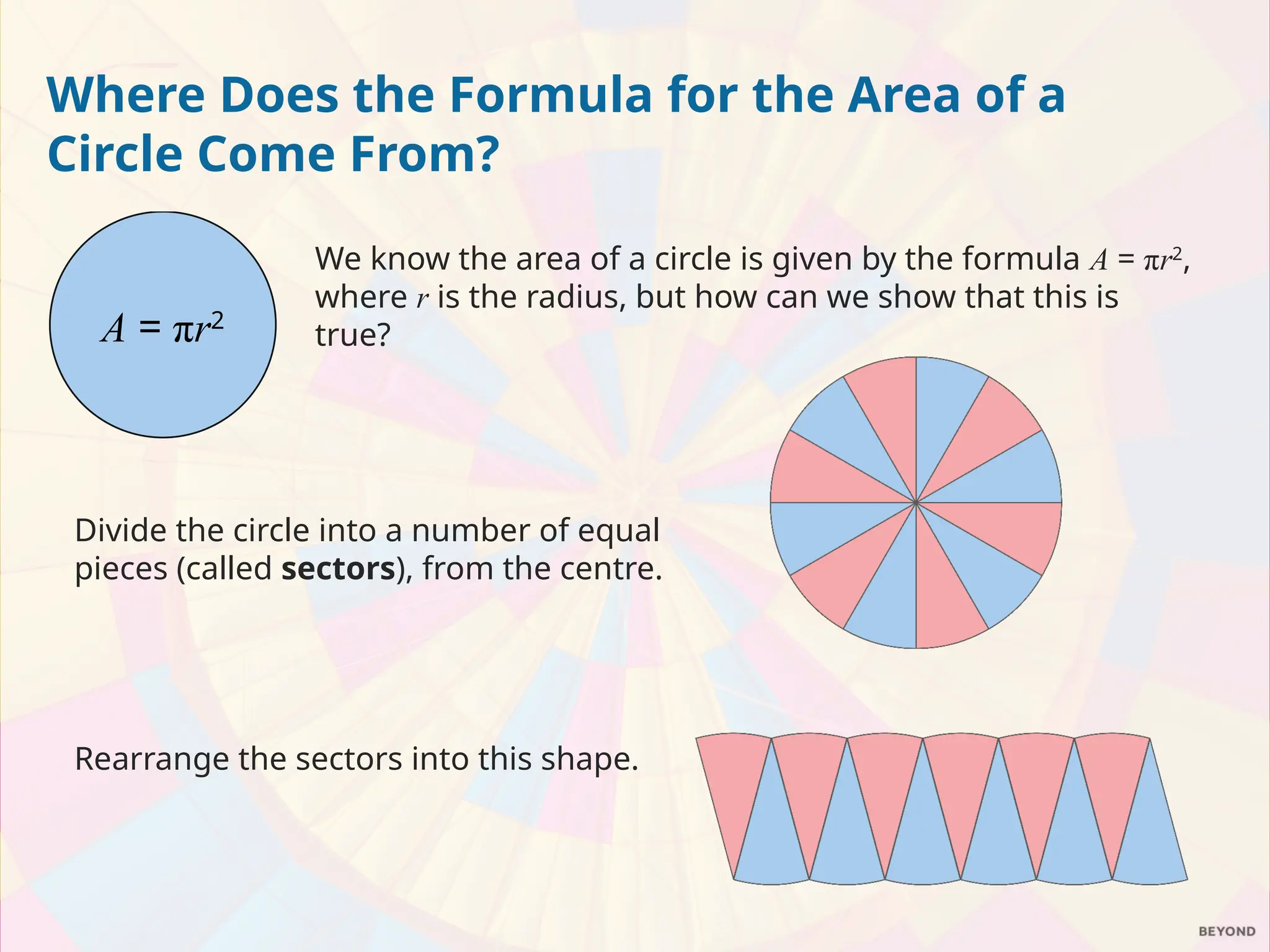 Where Does the Formula for the Area of a
Circle Come From?
We know the area of a circle is given by the formula A = πr2
,
where r is the radius, but how can we show that this is
true?
A = πr2
Divide the circle into a number of equal
pieces (called sectors), from the centre.
Rearrange the sectors into this shape.
 