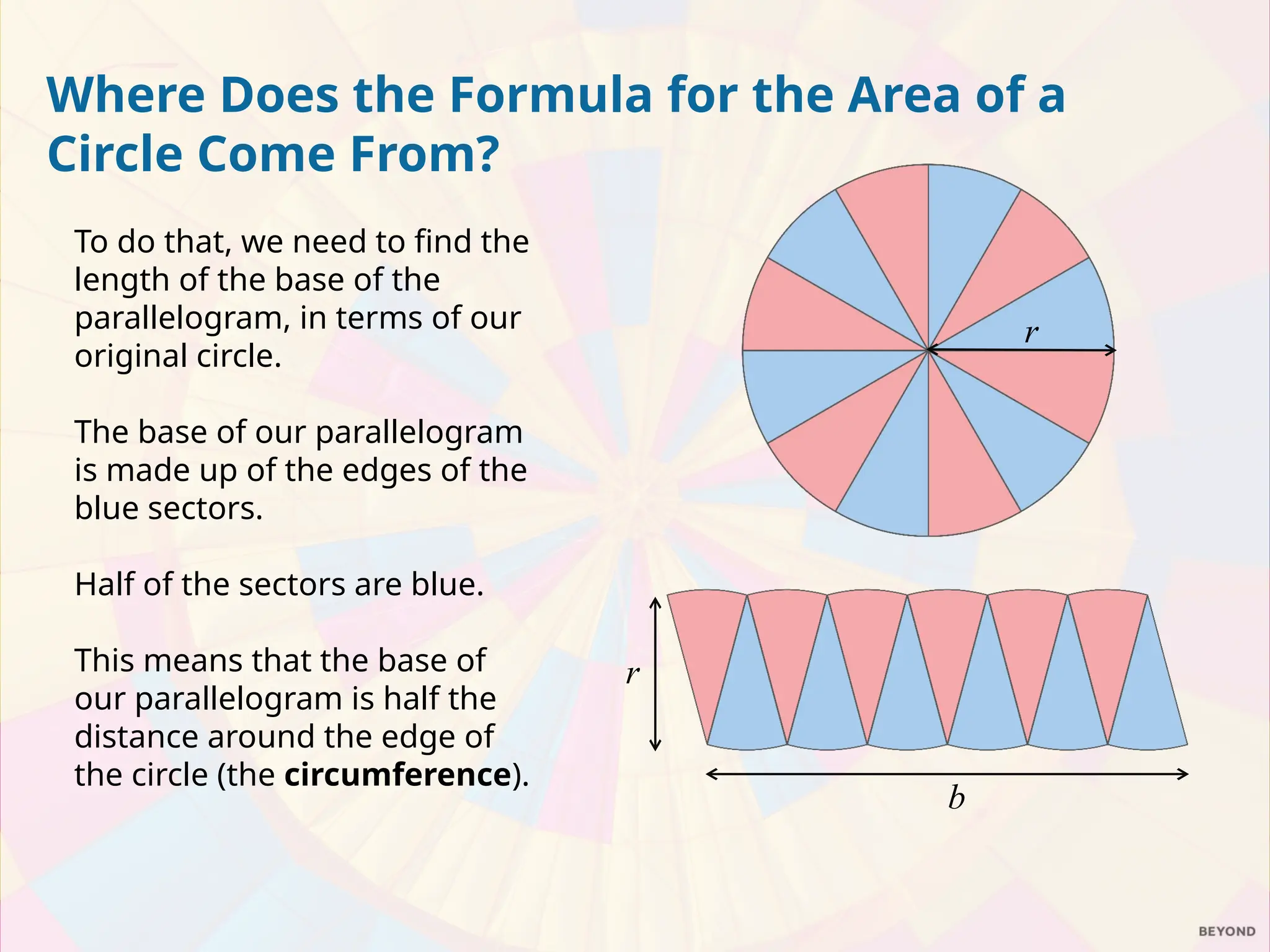 To do that, we need to find the
length of the base of the
parallelogram, in terms of our
original circle.
The base of our parallelogram
is made up of the edges of the
blue sectors.
Half of the sectors are blue.
This means that the base of
our parallelogram is half the
distance around the edge of
the circle (the circumference).
r
r
b
Where Does the Formula for the Area of a
Circle Come From?
 