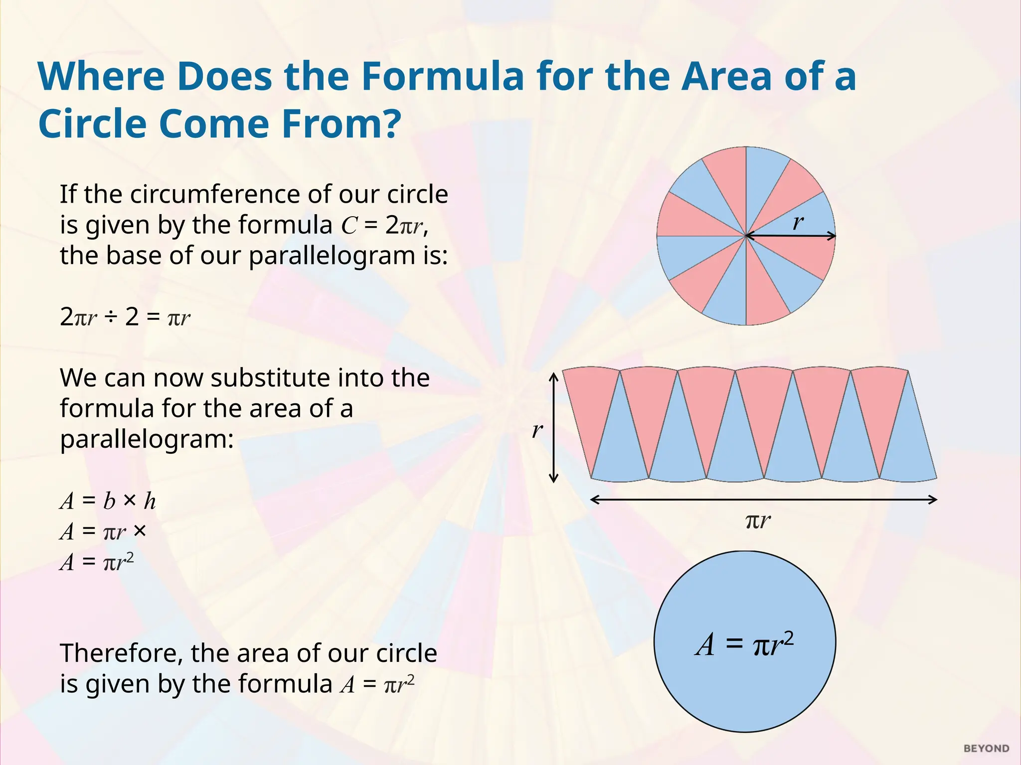 If the circumference of our circle
is given by the formula C = 2πr,
the base of our parallelogram is:
2πr ÷ 2 = πr
We can now substitute into the
formula for the area of a
parallelogram:
A = b × h
A = πr ×
A = πr2
Therefore, the area of our circle
is given by the formula A = πr2
r
r
πr
A = πr2
Where Does the Formula for the Area of a
Circle Come From?
 