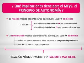 ¿ Qué implicaciones tiene para el MFyC el
       PRINCIPIO DE AUTONOMÍA ?

La relación médico-paciente nunca es de igual a igual  asimétrica
                          -situación de vulnerabilidad  por su enfermedad
             PACIENTE
                          -situación de inferioridad  por su menor formación



La comunicación médico-paciente nunca es de igual a igual  asimétrica

         MÉDICO: aporta un tributo de su persona, la competencia profesional
         PACIENTE: aporta su propia persona




 RELACIÓN MÉDICO-PACIENTE PACIENTE MÁS DÉBIL
 