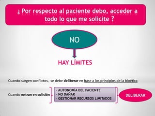¿ Por respecto al paciente debo, acceder a
               todo lo que me solicite ?


                                       NO

                               HAY LÍMITES

Cuando surgen conflictos, se debe deliberar en base a los principios de la bioética

                              - AUTONOMÍA DEL PACIENTE
Cuando entran en colisión     - NO DAÑAR                                   DELIBERAR
                              - GESTIONAR RECURSOS LIMITADOS
 