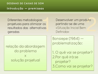 DESENHO DE CAIXAS DE SOM

Introdução — premissas

Diferentes metodologias
projetuais para otimizar os
resultados das alternativas
geradas

relação da abordagem
do problema
x
solução projetual

Desenvolver um produto
partindo-se de uma
«Situação Inicial Bem
Definida»

Bonsiepe (1984) —
problematização:
1. O quê vai se projetar?
2.Por quê irá se
projetar?
3.Como vai se projetar?

 