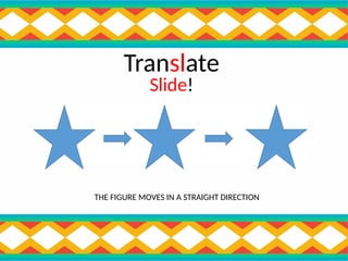 Translation Slide Example Geometry Understanding Geometric Transformations: Translation, Reflection, and ...