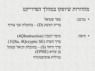 ‫הפרוייקט‬ ‫במהלך‬ ‫שיופקו‬ ‫מהדורות‬
•‫גטינגן‬:‫שמואל‬ ‫ספר‬
‫דמשק‬ ‫ברית‬)D(–‫צורף‬ ‫שני‬ ‫בהובלת‬
•‫חיפה‬:‫למבין‬ ‫מוסר‬(4QInstruction)
‫העדה‬ ‫סרך‬)1QSa, 4Qcryptic SE(
‫היחד‬ ‫סרך‬)S(–‫שטקל‬ ‫דניאל‬ ‫בהובלת‬
‫עזרא‬ ‫בן‬)EPHE(
‫אופיסטוגרף‬ ‫מגילות‬
 