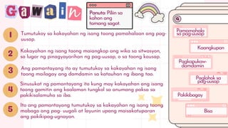 Tumutukoy sa kakayahan ng isang taong pamahalaan ang pag-
uusap.
Kakayahan ng isang taong maiangkop ang wika sa sitwasyon,
sa lugar ng pinagyayarihan ng pag-uusap, o sa taong kausap.
Ang pamantayang ito ay tumutukoy sa kakayahan ng isang
taong mailagay ang damdamin sa katauhan ng ibang tao.
Sinusukat ng pamantayang ito kung may kakayahan ang isang
taong gamitin ang kaalaman tungkol sa anumang paksa sa
pakikisalamuha sa iba.
Ito ang pamantayang tumutukoy sa kakayahan ng isang taong
mabago ang pag- uugali at layunin upang maisakatuparan
ang pakikipag-ugnayan.
Pamamahala
sa pag-uusap
Kaangkupan
Pagkapukaw-
damdamin
Paglahok sa
pag-uusap
Pakikibagay
Bisa
Panuto: Piliin sa
kahon ang
tamang sagot.
 