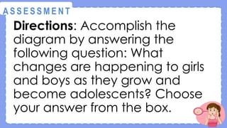 Directions: Accomplish the
diagram by answering the
following question: What
changes are happening to girls
and boys as they grow and
become adolescents? Choose
your answer from the box.
@
@
A S S E S S M E N T
 