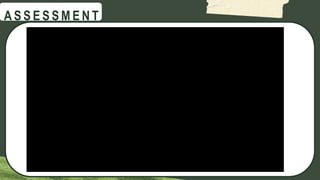 @
@
A S S E S S M E N T
 