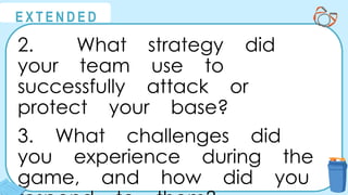 @
@
E X T E N D E D
2. What strategy did
your team use to
successfully attack or
protect your base?
3. What challenges did
you experience during the
game, and how did you
 