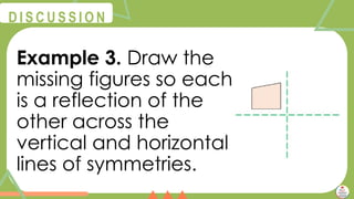 @
@
D I S C U S S I O N
Example 3. Draw the
missing figures so each
is a reflection of the
other across the
vertical and horizontal
lines of symmetries.
 