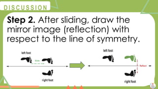 @
@
D I S C U S S I O N
Step 2. After sliding, draw the
mirror image (reflection) with
respect to the line of symmetry.
 