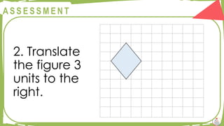 @
@
A S S E S S M E N T
2. Translate
the figure 3
units to the
right.
 