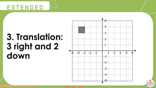3. Translation:
3 right and 2
down
@
@
E X T E N D E D
 