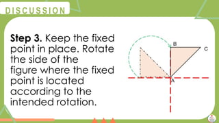 @
@
D I S C U S S I O N
Step 3. Keep the fixed
point in place. Rotate
the side of the
figure where the fixed
point is located
according to the
intended rotation.
 