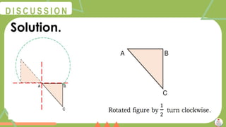 @
@
D I S C U S S I O N
Solution.
 