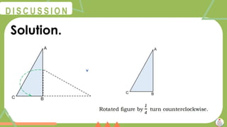 @
@
D I S C U S S I O N
Solution.
 