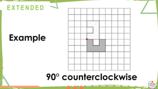 Example
@
@
E X T E N D E D
90° counterclockwise
 
