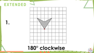 1.
@
@
E X T E N D E D
180° clockwise
 