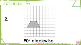 2.
@
@
E X T E N D E D
90° clockwise
 