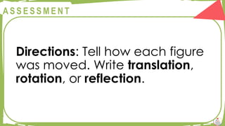 @
@
A S S E S S M E N T
Directions: Tell how each figure
was moved. Write translation,
rotation, or reflection.
 