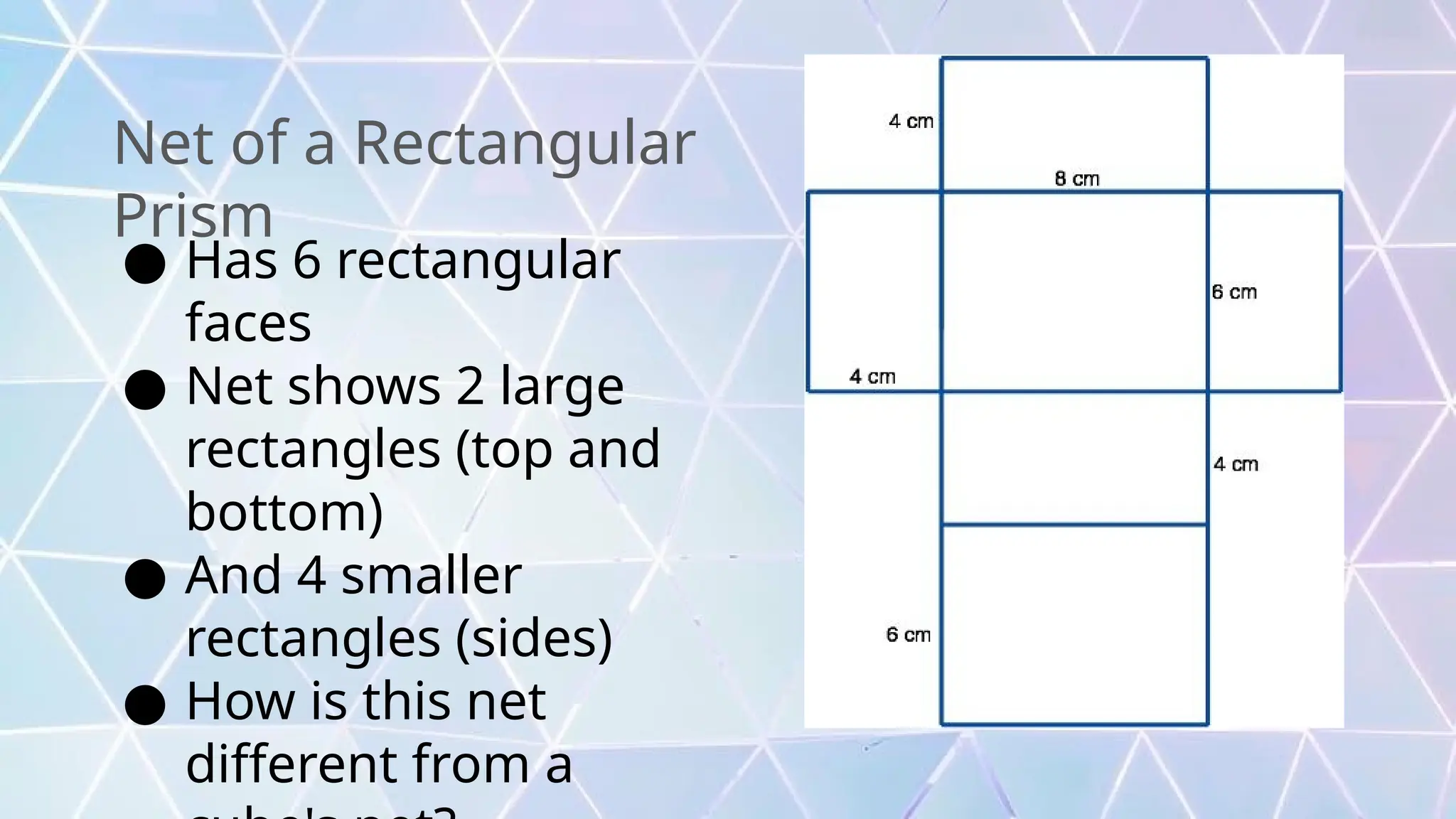 Net of a Rectangular
Prism
● Has 6 rectangular
faces
● Net shows 2 large
rectangles (top and
bottom)
● And 4 smaller
rectangles (sides)
● How is this net
different from a
 
