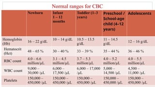 Comprehensive Overview of G6PD Deficiency in Pediatric Nursing Care | PPTX