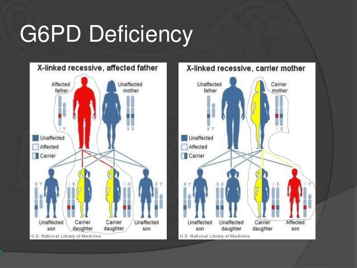 gabapentin g6pd deficiency