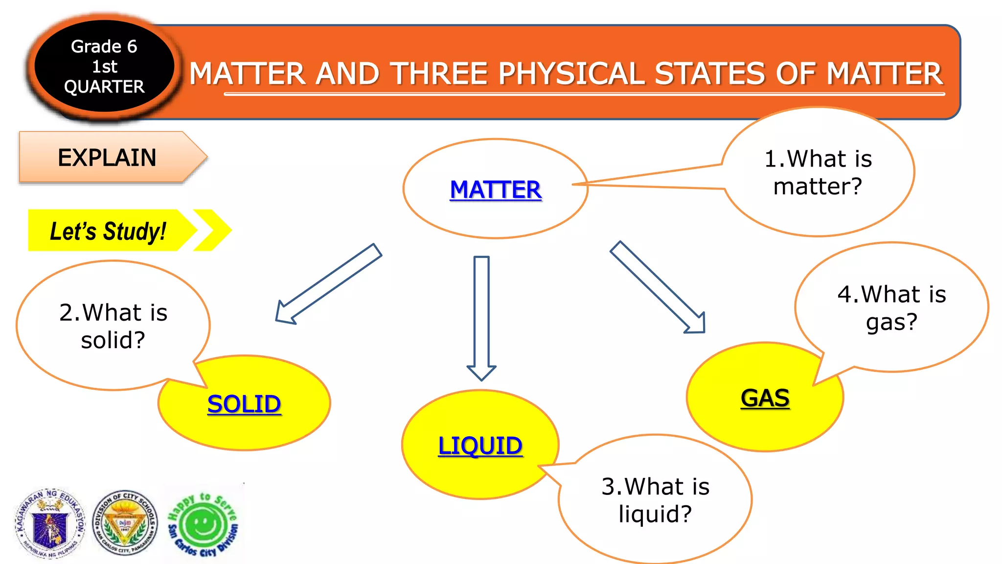 Science 6 Grade 6 1st Quarter Week 1 Day 1 | PPTX | Chemistry | Science