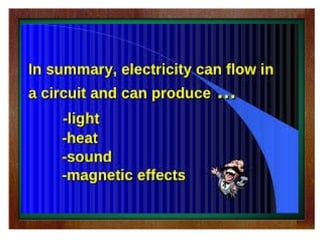 G6 Q3 WEEK 3-5 ELECTRICAL TO SOUND ENERGY CONVERSION.pptx,G6 Q3 WEEK 3 ...