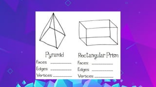 Grade 6 Solid Figures and their properties | PPTX