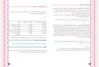 199 198
)‫دقائق‬ 15( :ُ‫م‬َّ‫ل‬َ‫ع‬َ‫ت‬َ‫أ‬َ‫و‬ ُ‫ئ‬ِ‫ر‬ْ‫ق‬َ‫ت‬ْ‫س‬َ‫أ‬
‫ها‬ْ‫ن‬ِ‫م‬ ٍ‫ة‬َ‫م‬ِ‫ل‬َ‫ك‬ َّ‫ل‬ُ‫ك‬ َّ‫أن‬ ُ‫د‬ِ‫ج‬َ‫وأ‬ ، ‫املثنى‬ ِ‫ة‬َ‫غ‬‫صي‬ِ‫ب‬ ْ‫ت‬َ‫ء‬‫جا‬ ْ‫د‬َ‫ق‬ ‫ا‬ً‫ع‬‫جمي‬ ‫ها‬ُ‫د‬ِ‫أج‬َ‫ف‬ ، )‫(أ‬ ‫ة‬َ‫ع‬‫مو‬ْ‫ج‬َ‫مل‬‫ا‬ ‫يف‬ ِ‫ة‬َ‫ن‬َّ‫و‬‫ل‬ُ‫م‬ْ‫ل‬‫ا‬ ِ‫لامت‬َ‫ك‬ْ‫ل‬‫ا‬ ُ‫ل‬َّ‫م‬َ‫أتأ‬
‫قد‬ )ِ‫(آيتان‬ ‫الكلمتني‬ َّ‫ن‬َ‫أ‬ ُ‫د‬ِ‫ج‬َ‫أ‬ ، ِ‫لامت‬َ‫ك‬ْ‫ل‬‫ا‬ ِ‫ه‬ِ‫ذ‬َ‫ه‬ ‫يف‬ َ‫ر‬َ‫ظ‬َّ‫ن‬‫ال‬ ُ‫م‬ِ‫ع‬ْ‫ن‬ُ‫أ‬ ‫وحني‬ ، ‫ونون‬ ‫ياء‬ ْ‫و‬َ‫أ‬ ‫ونون‬ ‫بألف‬ ‫بـ‬ ‫ا‬ّ‫م‬‫إ‬ ْ‫ت‬َ‫ه‬َ‫ت‬ْ‫ن‬‫ا‬ ْ‫د‬َ‫ق‬
َ‫ني‬‫وح‬ ، ٌ‫فوع‬ْ‫ر‬َ‫م‬ )‫ل‬ ّ‫(توص‬ ِ‫ل‬ْ‫ع‬ِ‫ف‬‫لل‬ ‫فاعل‬ ‫هي‬ ‫والباحثان‬ ، ‫مرفوع‬ ‫للمبتدأ‬ ٌ‫رب‬‫خ‬ ‫هي‬ )ِ‫(آيتان‬ ‫فـ‬ ،ٍ‫ع‬ْ‫ف‬‫ر‬ ِّ‫ل‬َ‫ح‬َ‫م‬ ‫يف‬ ‫تا‬َ‫ء‬‫جا‬
.ٍ‫نون‬َ‫و‬ ‫بألف‬ ‫بـ‬ ‫هى‬َ‫ت‬ْ‫ن‬‫ا‬ ‫َّه‬‫ن‬‫أ‬ ُ‫أجد‬ ، ِ‫ع‬ْ‫ف‬َّ‫ر‬‫ال‬ ِ‫ة‬َ‫ل‬‫حا‬ ‫يف‬ ‫ى‬ّ‫ن‬َ‫ث‬ُ‫مل‬‫ا‬ َ‫ء‬‫جا‬
ِ‫ة‬َ‫ل‬‫حا‬ ‫يف‬ ْ‫ت‬َ‫ء‬‫جا‬ )ِ‫ني‬َ‫ت‬َّ‫د‬‫و(ما‬ ‫النصب‬ ِ‫ة‬َ‫ل‬‫حا‬ ‫يف‬ ْ‫ت‬َ‫ء‬‫جا‬ )ِ‫ين‬َ‫ر‬َ‫ط‬َ‫(خ‬ َّ‫أن‬ ُ‫د‬ِ‫ج‬َ‫فأ‬ ،)ِ‫ني‬‫ت‬ْ‫د‬‫ما‬ ،ِ‫ين‬َ‫ر‬َ‫ط‬َ‫(خ‬ ‫ي‬َ‫ت‬َ‫م‬ِ‫ل‬َ‫ك‬ ‫إىل‬ ُ‫د‬‫عو‬َ‫أ‬
.‫ونون‬ ‫بياء‬ ِ‫تان‬َ‫م‬‫ل‬َ‫ك‬‫ال‬ ْ‫ت‬َ‫ه‬َ‫ت‬ْ‫ن‬‫ا‬ ِ‫ني‬َ‫ت‬‫حال‬ْ‫ل‬‫ا‬ ‫ويف‬ ،ّ‫ر‬‫الج‬
:ّ‫أن‬ ُ‫فأستنتج‬
،ِ‫مل‬‫ا‬ َّ‫الس‬ ِ‫ر‬َّ‫ك‬‫ذ‬ُ‫مل‬‫ا‬ ‫جمع‬ ِ‫ة‬َ‫غ‬‫صي‬ِ‫ب‬ ْ‫جاءت‬ ‫ها‬َّ‫ل‬‫ك‬ ‫ونة‬َّ‫ل‬‫امل‬ ِ‫الكلامت‬ َّ‫ن‬َ‫أ‬ ُ‫د‬ِ‫فأج‬ ،)‫ب‬ ( ِ‫ة‬َ‫ع‬‫مو‬ْ‫ج‬َ‫مل‬‫ا‬ ‫يف‬ َ‫ة‬َ‫ن‬َّ‫و‬‫ل‬ُ‫م‬ْ‫ل‬‫ا‬ ِ‫لامت‬َ‫ك‬ْ‫ل‬‫ا‬ ُ‫ل‬َّ‫م‬َ‫أتأ‬
َّ‫ن‬َ‫أ‬ ُ‫د‬ِ‫ج‬َ‫أ‬ ، ِ‫لامت‬َ‫ك‬ْ‫ل‬‫ا‬ ِ‫ه‬ِ‫ذ‬َ‫ه‬ ‫يف‬ َ‫ر‬َ‫ظ‬َّ‫ن‬‫ال‬ ُ‫م‬ِ‫ع‬ْ‫ن‬‫أ‬ َ‫ني‬‫وح‬ ، ‫ونون‬ ‫بياء‬ ‫أو‬ ‫ونون‬ ‫واو‬ ‫بـ‬ ‫ا‬ّ‫م‬‫إ‬ ْ‫ت‬َ‫ه‬َ‫ت‬ْ‫ن‬‫ا‬ ْ‫د‬َ‫ق‬ ‫ها‬ْ‫ن‬ِ‫م‬ ٍ‫ة‬َ‫م‬ِ‫ل‬َ‫ك‬ َّ‫ل‬ُ‫ك‬ َّ‫أن‬ ُ‫د‬ِ‫ج‬َ‫وأ‬
ُ‫ل‬َ‫أ‬ْ‫فأس‬ ،ٍ‫م‬ِ‫ل‬‫سا‬ ٍ‫ر‬َّ‫ك‬َ‫ذ‬ُ‫م‬ ُ‫ع‬ْ‫م‬َ‫ج‬ ‫ام‬ُ‫اله‬ِ‫ك‬‫و‬ ،ٍ‫نون‬َ‫و‬ ٍ‫ء‬‫بيا‬ ُ‫ة‬‫والثاني‬ ،ٍ‫ونون‬ ٍ‫و‬‫بوا‬ ‫وىل‬ُ‫األ‬ ْ‫ت‬َ‫ه‬َ‫ت‬ْ‫ن‬‫ا‬ )َ‫تبارين‬ُ‫م‬ْ‫ل‬‫ا‬ ،َ‫مون‬ِّ‫ل‬‫ع‬ُ‫م‬ْ‫ل‬‫(ا‬ ‫ي‬َ‫ت‬َ‫م‬ِ‫ل‬َ‫ك‬
ُ‫م‬ِ‫ع‬ْ‫ن‬ُ‫أ‬ َ‫ني‬‫ح‬َ‫و‬ ،‫ام‬ُ‫ه‬ْ‫ن‬ِ‫م‬ ٍّ‫ل‬ُ‫ك‬ِ‫ل‬ ِّ‫يب‬‫ا‬‫ر‬ْ‫ع‬‫ِاإل‬ ‫ع‬ِ‫ق‬‫و‬َ‫م‬ْ‫ل‬‫ا‬ ‫ة‬َ‫ف‬ِ‫ر‬ْ‫ع‬َ‫م‬ِ‫ل‬ ً‫ة‬َ‫ي‬‫واع‬ ً‫ة‬‫اء‬‫ر‬‫ق‬ ِ َ‫تي‬َ‫ل‬ْ‫م‬ُ‫ج‬ْ‫ل‬‫ِا‬ ‫ة‬َ‫ء‬‫ا‬‫ر‬‫لق‬ ‫ني‬ُ‫ه‬ِّ‫فيوج‬ ، ِ‫ب‬َ‫ب‬ َّ‫الس‬ ِ‫ن‬َ‫ع‬ ‫مي‬ِّ‫ل‬َ‫ع‬ُ‫م‬
ِ‫ر‬َّ‫ك‬‫ذ‬ُ‫مل‬‫ِا‬ ‫ع‬ْ‫م‬َ‫ج‬ ِ‫ة‬َ‫غ‬‫بصي‬ ُ‫ل‬ِ‫ع‬‫الفا‬ َ‫ء‬‫جا‬ َ‫ني‬‫وح‬ ،‫ا‬ً‫ع‬‫مرفو‬ َ‫فاعل‬ ْ‫ت‬َ‫ع‬َ‫ق‬َ‫و‬ )َ‫مون‬ِّ‫ل‬‫ع‬ُ‫مل‬‫(ا‬َّ‫أن‬ ُ‫د‬ِ‫ج‬َ‫أ‬ ،ِ‫ل‬َّ‫و‬‫األ‬ ِ‫ِثال‬‫م‬ْ‫ل‬‫ا‬ ‫يف‬ ‫ا‬ً‫د‬ِّ‫ي‬َ‫ج‬ َ‫ر‬َ‫ظ‬َّ‫ن‬‫ال‬
‫هذا‬ِ‫ل‬َ‫و‬ ،‫ا‬ً‫ب‬‫صو‬ْ‫ن‬َ‫م‬ ِ‫ه‬ِ‫ب‬ ً‫عول‬ْ‫ف‬َ‫م‬ ْ‫ت‬َ‫ع‬َ‫ق‬َ‫و‬ )َ‫تبارين‬ُ‫م‬ْ‫ل‬‫(ا‬ َّ‫ن‬َ‫أ‬ ‫د‬ِ‫ج‬َ‫أ‬ ،‫اين‬َّ‫ث‬‫ال‬ ِ‫ِثال‬‫م‬ْ‫ل‬‫ا‬ ‫ويف‬ ، ‫ونون‬ ‫بـألف‬ ‫هى‬َ‫ت‬ْ‫ن‬‫ا‬ ‫ه‬ُ‫د‬ِ‫ج‬َ‫أ‬ ،ِ‫م‬ِ‫ل‬‫ا‬ َّ‫الس‬
‫َّها‬‫ن‬َ‫أ‬ ‫ني‬ْ‫ع‬َ‫ي‬ ‫هذا‬َ‫و‬ ،ٍّ‫ر‬َ‫ج‬ ِ‫ف‬ْ‫ر‬َ‫ح‬ِ‫ب‬ ً‫ة‬َ‫ق‬‫بو‬ ْ‫س‬َ‫م‬ )َ‫ني‬‫ابغ‬َّ‫ن‬‫ال‬ ( ُ‫ة‬َ‫م‬ِ‫ل‬َ‫ك‬ ْ‫ت‬َ‫ء‬‫جا‬ ‫د‬َ‫ق‬َ‫ف‬ ، ُ‫ث‬ِ‫ل‬‫ا‬َّ‫ث‬‫ال‬ ُ‫ثال‬ِ‫م‬ْ‫ل‬‫ا‬ ‫ا‬ّ‫م‬‫أ‬ ، ‫ونون‬ ‫بياء‬ ُ‫ة‬َ‫م‬ِ‫ل‬َ‫ك‬ْ‫ل‬‫ا‬ ِ‫ت‬َ‫ه‬َ‫ت‬ْ‫ن‬‫ا‬
‫ونون‬ ‫بياء‬ ْ‫ت‬َ‫ه‬َ‫ت‬ْ‫ن‬‫فا‬ ،‫ا‬‫ر‬‫رو‬ْ‫ج‬َ‫م‬ ً‫م‬ْ‫اس‬ ْ‫ت‬َ‫ع‬َ‫ق‬َ‫و‬
:َّ‫أن‬ ُ‫فأستنتج‬
‫هي‬ ِّ‫ر‬‫واجل‬ ِ‫ْب‬‫ص‬َّ‫ن‬‫ال‬ ‫حاليت‬ ‫َيف‬‫و‬ ، ‫األلف‬ ‫هي‬ ِ‫ع‬ْ‫َّف‬‫ر‬‫ال‬ ِ‫ة‬‫حال‬ ‫يف‬ ‫َّى‬‫ن‬‫ُث‬‫م‬ْ‫ل‬‫ا‬ ِ‫ْراب‬‫ع‬‫إ‬ ‫َة‬‫م‬‫َال‬‫ع‬
.‫الياء‬
ِ‫ْب‬‫ص‬َّ‫ن‬‫ال‬ ‫حاليت‬ ‫َيف‬‫و‬ ‫الواو‬ ‫هي‬ ِ‫ع‬ْ‫َّف‬‫ر‬‫ال‬ ِ‫ة‬‫حال‬ ‫يف‬ ِ‫ِم‬‫ل‬‫َّا‬‫س‬‫ال‬ ِ‫ر‬َّ‫ُذك‬‫م‬ْ‫ل‬‫ا‬ ِ‫ع‬ْ‫م‬َ‫ج‬ ِ‫ْراب‬‫ع‬ِ‫إ‬ ‫َة‬‫م‬‫َال‬‫ع‬
.‫الياء‬ ‫هي‬ ّ‫ر‬‫واجل‬
:َّ‫ن‬‫أ‬ ‫مت‬َّ‫ل‬‫تع‬
.‫الياء‬ ‫هي‬ ِّ‫ر‬‫ج‬ْ‫ل‬‫وا‬ ِ‫ْب‬‫ص‬َّ‫ن‬‫ال‬ ‫حاليت‬ ‫ويف‬ ،ُ‫ف‬ِ‫ل‬‫األ‬ َ‫ي‬‫ه‬ ‫الرفع‬ ِ‫ة‬‫حال‬ ‫يف‬ ‫مثىن‬ْ‫ل‬‫ا‬ ِ‫ْراب‬‫ع‬ِ‫إ‬ ‫َة‬‫م‬‫َال‬‫ع‬
‫والياء‬ ‫واجلر‬ ‫النصب‬ ‫حاليت‬ ‫ويف‬ ،‫الواو‬ ‫هي‬ ِ‫ع‬ْ‫َّف‬‫ر‬‫ال‬ ‫حالة‬ ‫يف‬ ِ‫ِم‬‫ل‬‫َّا‬‫س‬‫ال‬ ‫املذكر‬ ِ‫ع‬ْ‫م‬َ‫ج‬ ِ‫ْراب‬‫ع‬ِ‫إ‬ َ‫ة‬َ‫م‬‫َال‬‫ع‬
:)1(‫رقم‬ ‫النشاط‬
)‫دقائق‬ 10( ) ‫فردي‬ ‫نشاط‬ ( :‫ِّق‬‫ب‬‫أط‬
‫إىل‬ ‫املفرد‬ ‫بصيغة‬ ‫وردت‬ ‫اليت‬ ‫امللونة‬ ‫الكلمات‬ ‫حتويل‬ ‫على‬ ‫العمل‬ ،‫األمثلة‬ ‫قراءة‬ ‫إىل‬ ‫املتعلمني‬ ‫توجيه‬
.‫السامل‬ ‫املذكر‬ ‫مجع‬ ِ‫ة‬‫وصيغ‬ ‫ّى‬‫ن‬‫ُث‬‫م‬ْ‫ل‬‫ا‬ ِ‫ة‬‫صيغ‬
‫إجابات‬
)1( ‫رقم‬ ‫َّشاط‬‫ن‬‫ال‬
‫اجلملة‬ ‫ّى‬‫ن‬‫ُث‬‫م‬ْ‫ل‬‫ا‬ ِ‫ة‬‫ِصيغ‬‫ب‬ ‫اجلملة‬ ِ‫ر‬َّ‫ُذك‬‫م‬ْ‫ل‬‫ا‬ ِ‫ع‬ْ‫م‬َ‫ج‬ ِ‫ة‬‫ِصيغ‬‫ب‬ ‫اجلملة‬
ِ‫ِم‬‫ل‬‫َّا‬‫س‬‫ال‬
.ِ‫ة‬َ‫ب‬‫ل‬ َّ‫ِلط‬‫ل‬ ٌ‫ة‬‫ْو‬‫د‬ُ‫ق‬ ُ‫س‬ِّ‫ر‬‫ُد‬‫م‬ْ‫ل‬‫ا‬ ‫ِّسان‬‫ر‬‫ُد‬‫م‬ْ‫ل‬‫ا‬ ‫املدرسون‬
.ٌ‫ب‬َ‫ع‬ْ‫ت‬ُ‫م‬ َ‫ب‬ِ‫ع‬‫ال‬َّ‫ل‬‫ا‬ ّ‫إن‬ ِ‫ني‬َ‫ب‬‫الع‬َّ‫ل‬‫ا‬ َ‫ني‬‫ِب‬‫ع‬‫الال‬
.َ‫ق‬ِّ‫و‬‫ُتف‬‫م‬ْ‫ل‬‫ا‬ ُ‫َة‬‫س‬َ‫ر‬ْ‫د‬َ‫م‬ْ‫ل‬‫ا‬ ُ‫م‬ِّ‫ر‬‫تك‬ ِ‫ني‬‫املتفوق‬ َ‫ني‬ِ‫ق‬‫املتفو‬
‫ثروة‬ ُ‫ب‬‫َوهو‬‫م‬ْ‫ل‬‫ا‬ ‫يبقى‬
.ِ‫بل‬ ْ‫َق‬‫ت‬ْ‫س‬ُ‫م‬ْ‫ل‬‫ا‬
ِ‫ن‬‫املوهوبا‬ ‫املوهوبون‬
.‫املناسبة‬ ‫الراجعة‬ ‫التغذية‬ ‫تقدمي‬ ‫مع‬ ‫اخلطأ‬ ‫وتصويب‬ ،‫الصحيحة‬ ‫اجملموعات‬ ‫إجابات‬ ‫وتشجيع‬ ‫تعزيز‬
)‫دقائق‬ 10 ( ‫اخلتامي‬ ‫التقومي‬
.‫ا‬ً‫مسبق‬ ‫م‬ِّ‫ل‬‫املع‬ ‫قبل‬ ‫من‬ ُّ‫د‬‫وتع‬ ،‫ًا‬‫ي‬‫فرد‬ ‫ّفذ‬‫ن‬‫ت‬ ‫األنشطة‬ ‫متنوعة‬ ‫عمل‬ ‫ورقة‬ ‫:تنفيذ‬ ‫كتايب‬ ‫تقومي‬
‫الغلق‬
‫املذكر‬ ‫مجع‬ ‫بصيغة‬ ‫كلمات‬ ) 7 (‫و‬ ‫املثىن‬ ‫بصيغة‬ ‫كلمات‬ ) 7 ( ‫حتتوي‬ ‫بطاقة‬ ‫إعداد‬ ‫املتعلمني‬ ‫تكليف‬
.‫األمجل‬ ‫البطاقة‬ َّ‫د‬‫أع‬ ‫الذي‬ ‫املتعلم‬ ‫ويكافأ‬ ، ‫ومجيل‬ ‫مزخرف‬ ‫بإطار‬ ‫السامل‬
 