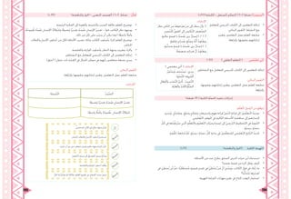 205 204
‫اإلجابات‬
َ‫ر‬‫نظ‬ ِ‫ّاس‬‫ن‬‫ال‬ َ‫ن‬‫م‬ ُ‫ه‬‫فوق‬ َ‫و‬‫ه‬ ْ‫ن‬َ‫م‬ ‫إىل‬ َ‫ر‬‫ينظ‬ ْ‫وأن‬ .2
.ِ‫ر‬ِ‫ص‬َ‫ت‬ْ‫ن‬ُ‫مل‬‫ا‬ ِّ‫ي‬‫القو‬ ‫إىل‬ ِ‫ر‬ ِ‫ْكس‬‫ن‬ُ‫مل‬‫ا‬ ِ‫ف‬‫َّعي‬‫ض‬‫ال‬
،ٍ‫ة‬‫عالي‬ ٍ‫ة‬‫قيم‬ ‫ذا‬ ُ‫ه‬َ‫س‬ ْ‫نف‬ ‫يرى‬ ٌ‫ن‬‫إنسا‬ ) / ( .3
.ٍ‫ة‬‫فائق‬ ٍ‫ت‬‫درا‬ ُ‫بق‬ ‫َّع‬‫ت‬َ‫م‬‫يت‬ ُ‫ه‬َّ‫ن‬‫أ‬ ُ‫د‬ِ‫ق‬َ‫ت‬ْ‫ع‬َ‫ي‬‫و‬
،ٍ‫ة‬َ‫ي‬ِّ‫ن‬‫متد‬ ٍ‫ة‬‫قيم‬ ‫ذا‬ ُ‫ه‬َ‫س‬ ْ‫نف‬ ‫يرى‬ ٌ‫ن‬‫إنسا‬ ) (
.ٌ‫ة‬‫ضعيف‬ ِ‫ه‬ِ‫ت‬‫قدرا‬ َّ‫ن‬‫أ‬ ُ‫د‬ِ‫ق‬َ‫ت‬ْ‫ع‬َ‫ي‬‫و‬
)‫(01د‬ )‫الكتابة‬ - ‫املستقل‬ ‫التفكري‬ ( 2-3 ‫نشاط‬ )ُ‫ب‬‫(أستوع‬
•	‫للتعامل‬ ‫املدرسي‬ ‫الكتاب‬ ‫إىل‬ ‫املتعلمني‬ ‫إحالة‬
:‫البنائي‬ ‫ّقومي‬‫ت‬‫.ال‬ ‫النشاط‬ ‫مع‬
•	‫وتعزيز‬ ،‫املتعلمني‬ ‫عمل‬ ‫املعلم‬ ‫متابعة‬
.‫وإثراؤها‬ ،‫وتقوميها‬ ،‫إجاباهتم‬
) 10( ) ‫التعاوين‬ ‫التعلم‬ ( ‫َمي‬‫ج‬ْ‫ع‬ُ‫م‬ ‫ّي‬‫من‬‫أ‬
.‫النشاطني‬ ‫مع‬ ‫للتعامل‬ ‫املدرسي‬ ‫الكتاب‬ ‫إىل‬ ‫املتعلمني‬ ‫إحالة‬
:‫البنائي‬ ‫ّقومي‬‫ت‬‫ال‬
،‫وتقوميها‬ ،‫إجاباهتم‬ ‫وتعزيز‬ ،‫املتعلمني‬ ‫عمل‬ ‫املعلم‬ ‫متابعة‬
.‫وإثراؤها‬
) ‫معجمي‬ ‫أمني‬ ( ‫اإلجابات‬
ُ‫ر‬ِ‫ق‬َ‫ت‬ْ‫ح‬َ‫ي‬َ‫و‬ ‫َخف‬‫ت‬ْ‫س‬َ‫ي‬ :‫يزدري‬
ُ‫ة‬َ‫و‬ْ‫خ‬َّ‫ن‬‫ال‬ :‫ة‬َ‫ء‬‫ُرو‬‫م‬ْ‫ل‬‫ا‬
ِ‫ْل‬‫ع‬ِ‫ف‬ْ‫ل‬‫َا‬‫و‬ ِ‫َب‬‫س‬َّ‫ن‬‫ال‬ ُ‫مي‬‫ر‬َ‫ك‬ :ُ‫ب‬‫َّجي‬‫ن‬‫ال‬
ُ‫َة‬‫ي‬‫غا‬ْ‫ل‬‫وا‬ ُ‫د‬َ‫م‬‫ُ:األ‬‫و‬ْ‫َّأ‬‫ش‬‫ال‬
)‫دقيقة‬ 45 ( ‫الثانية‬ ‫ّة‬‫ص‬‫احل‬ ‫تنفيذ‬ ‫إجراءات‬
:‫م‬ّ‫ل‬‫ع‬ُ‫مل‬‫ا‬ ِ‫ّميل‬‫ز‬‫ال‬ ‫من‬ ‫ع‬ّ‫ق‬‫ُتو‬‫ي‬
•	‫ٍ؛‬‫ث‬‫َح‬‫ب‬َ‫و‬ ،ٍ‫ُل‬‫ص‬‫وتوا‬ ،ٍ‫ق‬ّ‫و‬‫وتذ‬ ٍ‫ري‬‫وتفك‬ ٍ‫واستيعاب‬ ٍ‫فهم‬ ‫قراءة‬ ّ‫ص‬ّ‫ن‬‫ال‬ ِ‫ة‬‫قراء‬ ‫إىل‬ َ‫ني‬‫م‬ّ‫ل‬‫تع‬ُ‫مل‬‫ا‬ ُ‫ه‬‫توجي‬
.‫ّعليمي‬‫ت‬‫ال‬ ِ‫ف‬‫املوق‬ ‫يف‬ ‫ّالية‬‫ت‬‫ال‬ ‫األسئلة‬ ِ‫ة‬‫مناقش‬ ‫إىل‬ ‫ِهم‬‫د‬‫إلعدا‬
•	ِّ‫ل‬ ُ‫ك‬ ‫يف‬ ‫ها‬ ُ‫ذ‬ِّ‫ُنف‬‫ي‬َ‫س‬ ‫يت‬ّ‫ل‬‫ا‬ ِ‫م‬ُّ‫ل‬‫ّع‬‫ت‬‫وال‬ ِ‫ّعليم‬‫ت‬‫ال‬ ِ‫ت‬‫ّا‬‫ي‬‫إستراتيج‬ ‫إىل‬ ّ‫ي‬‫ّرس‬‫د‬‫ال‬ ِ‫ط‬‫ّخطي‬‫ت‬‫ال‬ ‫يف‬ ُ‫ه‬‫ّنوي‬‫ت‬‫ال‬
.ٍ‫ة‬ّ‫ي‬‫درس‬ ٍ‫ة‬ّ‫ص‬‫ح‬
•	.ِ‫ه‬ِ‫ق‬ُّ‫حتق‬ ُ‫ُتابعة‬‫م‬ َّ‫م‬ُ‫ث‬ ،ٍ‫ة‬ّ‫ي‬‫درس‬ ِ‫ة‬ّ‫ص‬‫ح‬ ِّ‫ل‬ ُ‫ك‬ ِ‫ة‬‫بداي‬ ‫يف‬ َ‫ني‬‫م‬ّ‫ل‬‫للمتع‬ ‫ّعليمي‬‫ت‬‫ال‬ ‫ِج‬‫ت‬‫ّا‬‫ن‬‫ال‬ ُ‫د‬‫حتدي‬
)‫(51د‬ )‫واملناقشة‬ ‫(احلوار‬ :‫احلافزة‬ ‫ّهيئة‬‫ت‬‫ال‬
•	:‫األسئلة‬ ‫من‬ ‫عدد‬ ‫بطرح‬ ‫السابق‬ ‫الدرس‬ ‫خربات‬ ‫أبرز‬ ‫استدعاء‬
•	‫نفسه؟‬ ‫قيمة‬ ‫من‬ ‫املرء‬ ‫يقلل‬ ‫كيف‬
•	‫يف‬ ُ‫ِئ‬‫ط‬‫ُخ‬‫ي‬ ‫َّن‬‫مم‬ ٌ‫ري‬‫خ‬ ،‫ًا‬‫ي‬‫ْل‬‫ع‬َ‫ت‬‫ُس‬‫م‬ ِ‫ه‬ِ‫ت‬َ‫م‬‫قي‬ ِ‫ر‬‫تقدي‬ ‫يف‬ َ‫ِئ‬‫ط‬ْ‫خ‬ُ‫ي‬ ْ‫ن‬َ‫م‬ َّ‫ن‬‫أ‬ ‫ْدي‬‫ن‬ِ‫ع‬َ‫و‬ :‫الكاتب‬ ‫قول‬ ‫يف‬ ‫رأيك‬ ‫ما‬
‫ًا؟‬‫ي‬ِّ‫ل‬َ‫د‬َ‫ت‬ُ‫م‬ ‫ها‬ِ‫ر‬‫ْي‬‫د‬‫َق‬‫ت‬
•	.‫اجلهرية‬ ‫القراءة‬ ‫مهارات‬ ‫تعزيز‬ ‫يف‬ ‫املتاح‬ ‫الوقت‬ ‫استثمار‬
)‫د‬ 20( )‫واملناقشة‬ ‫احلوار‬ – ‫الذهين‬ ‫العصف‬ ( 1-2 ‫نشاط‬ ُ‫ر‬ ِّ‫أفك‬
•	.‫الرئيسة‬ ‫الفكرة‬ ‫إىل‬ ‫والعودة‬ ،‫والنتيجة‬ ‫السبب‬ ‫عالقة‬ ‫املعلم‬ ‫توضيح‬
•	،ً‫ة‬َ‫ح‬‫مو‬ َ‫ط‬ ‫ًا‬‫س‬ ْ‫ِنف‬ ‫اإلنسان‬ ُ‫ك‬‫ِال‬‫ت‬ْ‫م‬‫وا‬ ‫ًا‬‫ع‬‫َضي‬‫و‬ ‫ًا‬‫ر‬‫تقدي‬ ُ‫ه‬َ‫س‬ ْ‫نف‬ ِ‫ن‬‫اإلنسا‬ ُ‫ر‬‫تقدي‬ - (‫حنو‬ ‫الكاتب‬ ‫نظر‬ ‫ووجهة‬
.‫ذلك‬ ‫من‬ ‫كل‬ ‫على‬ ‫يترتب‬ ‫أن‬ ‫ميكن‬ ‫وما‬ ) ‫ًا‬‫ع‬‫واس‬ ً‫وأمل‬
•	‫واخلطاب‬ ِ‫ر‬‫اإلخبا‬ ِ‫أسلوب‬ ‫من‬ ‫لكل‬ ‫األمثلة‬ ‫بضرب‬ ‫وذلك‬ ‫الكاتب‬ ‫بأسلوب‬ ‫املراد‬ ‫املعلم‬ ‫توضيح‬
.‫املباشر‬
•	.‫واملقايسة‬ ‫املوازنة‬ ‫وأسلوب‬ ،‫النظر‬ ‫وجهة‬ ‫يتقريب‬ ‫واملراد‬
•	.‫النشاطني‬ ‫مع‬ ‫للتعامل‬ ‫املدرسي‬ ‫الكتاب‬ ‫إىل‬ ‫املتعلمني‬ ‫إحالة‬
•	.)‫أتذوق‬ ( ‫عنوان‬ ‫حتت‬ ‫العبارة‬ ‫يف‬ ‫اجلمال‬ ‫موطن‬ ‫يف‬ ‫رأيهم‬ ‫متعلمني‬ ‫بضعة‬ ‫يبدي‬
:‫البنائي‬ ‫ّقومي‬‫ت‬‫ال‬
.‫وإثراؤها‬ ،‫وتقوميها‬ ،‫إجاباهتم‬ ‫وتعزيز‬ ،‫املتعلمني‬ ‫عمل‬ ‫املعلم‬ ‫متابعة‬
‫اإلجابات‬
‫ًا‬‫ع‬‫َضي‬‫و‬ ‫ًا‬‫ر‬‫تقدي‬ ُ‫ه‬َ‫س‬ ْ‫نف‬ ِ‫ن‬‫اإلنسا‬ ُ‫ر‬‫تقدي‬
	
	 ‫ًا‬‫ع‬‫واس‬ ً‫وأمل‬ ،‫ا‬ًَ‫ح‬‫مو‬ َ‫ط‬ ِ ‫اإلنسان‬ ُ‫ك‬‫ِال‬‫ت‬ْ‫م‬‫ا‬
ُ‫َة‬‫ج‬‫َّتي‬‫ن‬‫ال‬ 	ُ‫ب‬َ‫ب‬َّ‫س‬‫ال‬
.ٍّ‫ي‬‫قصص‬ ٍ‫قالب‬ ‫يف‬ ِ‫ه‬ِ‫ر‬‫نظ‬ ‫وجهة‬ َ‫م‬َّ‫د‬‫ق‬
.ِ‫ه‬ِ‫ن‬‫واب‬ ٍ‫أب‬ َ‫ني‬‫ب‬ ‫جرى‬ ٍ‫ف‬‫موق‬ ‫ِعرض‬‫ب‬ ِ‫ه‬ِ‫ر‬‫نظ‬ ‫وجهة‬ ‫إلينا‬ َ‫ب‬َّ‫ر‬‫ق‬
.‫املباشر‬ ‫واخلطاب‬ ِ‫ر‬‫اإلخبا‬ َ‫ب‬‫أسلو‬ َ‫م‬‫استخد‬
.َ‫ني‬‫ّابغ‬‫ن‬‫ال‬ ِ‫ة‬َ‫ب‬‫مرت‬ ‫إىل‬ ِ‫ل‬‫الوصو‬ ‫سبيل‬ َ‫ح‬َّ‫ض‬‫و‬
.ِ‫ة‬َ‫س‬َ‫ي‬‫قا‬ُ‫مل‬‫وا‬ ِ‫ة‬َ‫ن‬‫املواز‬ َ‫ب‬‫أسلو‬ َ‫ف‬ َّ‫وظ‬
.َّ‫احلل‬ ‫لنا‬ ْ‫م‬ِّ‫د‬‫يق‬ ْ‫مل‬ ُ‫ه‬َّ‫ن‬‫ولك‬ ،ِ‫ة‬‫الغاي‬ ِ‫حتقيق‬ ‫يف‬ ِ‫الفشل‬ ‫سبب‬ َ‫ض‬‫عر‬
 