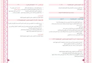 207 206
) ‫د‬ 10 ( )‫واملناقشة‬ ‫احلوار‬ – ‫الذهين‬ ‫العصف‬ ( ُ‫ق‬ّ‫و‬‫أتذ‬
•	.‫املستفادة‬ ‫والعربة‬ ‫الفكرة‬ ‫إطار‬ ‫يف‬ ‫األسئلة‬ ‫من‬ ‫جمموعة‬ ‫املعلم‬ ‫إثارة‬
•	.‫اآلراء‬ ‫مناقشة‬
)‫دقيقة‬ 45 ( ‫الثالثة‬ ‫ّة‬‫ص‬‫احل‬ ‫تنفيذ‬ ‫إجراءات‬
)‫النص‬ ‫(حنو‬
)‫دقائق‬ 5( )‫واملناقشة‬ ‫(احلوار‬ ‫احلافزة‬ ‫ّهيئة‬‫ت‬‫ال‬
•	.‫ًا‬‫ي‬‫خارج‬ ‫ا‬ً‫وصف‬ ‫وصفها‬ ّ‫مث‬ ‫ومن‬ ،‫الصورتني‬ ‫تأمل‬ ‫إىل‬ ‫املتعلمني‬ ‫املعلم‬ ‫توجيه‬
•	‫إضاءات‬ ‫بتقدمي‬ ‫وذلك‬ ،‫مناسبة‬ ‫توقعات‬ ‫إىل‬ ‫التوصل‬ ‫لتسهيل‬ ‫املتعلمني‬ ‫املعلم‬ ‫مساعدة‬
:‫مثل‬ ‫من‬ ،‫أحداث‬
:‫اآليت‬ ‫توضيح‬
.‫سنة‬ ‫عشرين‬ ‫عن‬ ‫تقل‬ ‫ال‬ ‫زمنية‬ ‫مدة‬ ‫والثاين‬ ‫األول‬ ‫اللقاء‬ ‫بني‬
.‫الثانية‬ ‫الصورة‬ ‫يف‬ ‫يظهر‬ ‫الذي‬ ‫الشاب‬ ‫هو‬ ‫األوىل‬ ‫الصورة‬ ‫يف‬ ‫البادي‬ ‫الطفل‬
•	‫من‬ ‫تركته‬ ‫وما‬ ،)‫الصورة‬ ‫تفيده‬ ‫أن‬ ‫ميكن‬ ‫ًا(ما‬‫ي‬‫تعبري‬ ‫ا‬ً‫وصف‬ ‫الصورتني‬ ‫وصف‬ ‫املتعلمني‬ ‫إىل‬ ‫الطلب‬
.‫لديهم‬ ‫انطباع‬
.‫املتعلمون‬ ‫فيه‬ ‫حتدث‬ ‫ما‬ ‫بعض‬ ‫املعلم‬ ‫مناقشة‬
)‫(51د‬ )‫واملناقشة‬ ‫احلوار‬ – ‫الذهين‬ ‫العصف‬ -‫القراءة‬ ( 2 - ‫أ.ب.ج‬ 1- ‫نشاط‬ )ُ‫ب‬‫(أستوع‬
•	.‫املقروء‬ ‫فهم‬ ‫الغرض‬ ‫بأن‬ ‫وتذكريهم‬ ،‫صامتة‬ ‫قراءة‬ ‫النص‬ ‫قراءة‬ ‫املتعلمني‬ ‫إىل‬ ‫الطلب‬
•	.‫قراءهتا‬ ‫املتعلمني‬ ‫إىل‬ ‫الطلب‬ ‫مث‬ ‫ومن‬ ،‫األسئلة‬ ‫عرض‬
•	.‫فهمه‬ ‫املتعلمني‬ ‫بعض‬ ‫على‬ ‫يصعب‬ ‫أن‬ ‫ميكن‬ ‫ما‬ ‫توضيح‬
:‫البنائي‬ ‫ّقومي‬‫ت‬‫ال‬
•	.‫وإثراؤها‬ ،‫وتقوميها‬ ،‫إجاباهتم‬ ‫وتعزيز‬ ،‫املتعلمني‬ ‫عمل‬ ‫املعلم‬ ‫متابعة‬
•	:‫معربة‬ ‫جهرية‬ ‫قراءة‬ ‫اآلتية‬ ‫العبارة‬ ‫متعلمني‬ ‫بضعة‬ ‫قراءة‬
،‫ُها‬‫ع‬‫تبي‬ ٌ‫ة‬‫بضاع‬ َ‫ك‬‫ولدي‬ ،‫مثلي‬ ٍ‫ل‬‫أعما‬ ُ‫رجل‬ َ‫ك‬َّ‫ن‬‫أ‬ ‫يبدو‬ ،‫ها‬َ‫ء‬‫شرا‬ ُ‫ت‬ْ‫د‬‫أر‬ ‫يت‬َّ‫ل‬‫ا‬ َ‫م‬‫األقال‬ ُ‫ت‬‫نسي‬ ْ‫د‬‫لق‬
.ِ‫ة‬َ‫ي‬‫للغا‬ ٌ‫ة‬‫مناسب‬ ‫ُها‬‫ر‬‫وأسعا‬
) 5 ( ) ‫الفردي‬ ‫الذايت‬ ‫التعلم‬ ( 1-2 ‫َمي‬‫ج‬ْ‫ع‬ُ‫م‬ ‫ّي‬‫من‬‫أ‬
•	.‫الداليل‬ ‫احلقل‬ ‫مصطلح‬ ‫من‬ ‫املراد‬ ‫املعلم‬ ‫توضيح‬
•	‫من‬ ‫املراد‬ ‫معرفة‬ ‫إىل‬ ‫املتعلمني‬ ‫توصل‬ ‫شأهنا‬ ‫من‬ ‫أمثلة‬ ‫ضرب‬
.)‫املقصود‬ ‫واملعىن‬ ‫املباشر‬ ‫املعىن‬ ( ‫مصطلحي‬
•	.‫النشاطني‬ ‫مع‬ ‫للتعامل‬ ‫املدرسي‬ ‫الكتاب‬ ‫إىل‬ ‫املتعلمني‬ ‫إحالة‬
:‫البنائي‬ ‫ّقومي‬‫ت‬‫ال‬
.‫وإثراؤها‬ ،‫وتقوميها‬ ،‫إجاباهتم‬ ‫وتعزيز‬ ،‫املتعلمني‬ ‫عمل‬ ‫املعلم‬ ‫متابعة‬
2 ) ‫معجمي‬ ‫أمني‬ ( ‫اإلجابات‬
:‫املقصود‬ ‫املعىن‬
‫لبهاء‬ ،‫للنظر‬ ‫الفت‬ ‫رجل‬ ‫أنه‬ :‫أراد‬
..... ‫أو‬ ‫مجاله‬ ‫أو‬ ‫طلعته‬
)‫د‬ 10( )‫واملناقشة‬ ‫احلوار‬ – ‫الذهين‬ ‫(العصف‬ 4-3 )‫2(أ.ب‬ - 1 ‫نشاط‬ ُ‫ر‬ ِّ‫أفك‬
•	‫أو‬ ‫املغزى‬ ‫إىل‬ ‫واإلشارة‬ ،)‫(الشخصية‬ ‫الفنية‬ ‫القصة‬ ‫عناصر‬ ‫يف‬ ‫املتعلمني‬ ‫خربات‬ ‫املعلم‬ ‫استرجاع‬
.‫الفكرة‬
•	‫يف‬ ‫اآلخرين‬ ‫مع‬ ‫التعامل‬ ( ‫أخالقيات‬ ‫تعزيز‬ ‫يف‬ ‫الصيب‬ ‫مع‬ ‫الرجل‬ ‫تعامل‬ ‫أسلوب‬ ‫املعلم‬ ‫استثمار‬
.) ‫اإلصالح‬ ‫بغرض‬ ‫أو‬ ‫النصيحة‬ ‫إسداء‬
•	.‫النشاطني‬ ‫مع‬ ‫للتعامل‬ ‫املدرسي‬ ‫الكتاب‬ ‫إىل‬ ‫املتعلمني‬ ‫إحالة‬
•	.‫آرائهم‬ ‫إلبداء‬ ‫املتعلمني‬ ‫أمام‬ ‫الفرصة‬ ‫إتاحة‬
:‫البنائي‬ ‫ّقومي‬‫ت‬‫ال‬
.‫وإثراؤها‬ ،‫وتقوميها‬ ،‫إجاباهتم‬ ‫وتعزيز‬ ،‫املتعلمني‬ ‫عمل‬ ‫املعلم‬ ‫متابعة‬
 