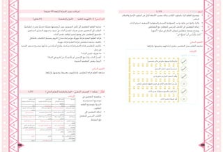 209 208
)‫د‬ 10( 5 ‫نشاط‬ :‫أتذوق‬
•	‫واخلطاب‬ ِ‫ر‬‫اإلخبا‬ ِ‫أسلوب‬ ‫من‬ ‫لكل‬ ‫األمثلة‬ ‫بضرب‬ ‫وذلك‬ ‫الكاتب‬ ‫بأسلوب‬ ‫املراد‬ ‫املعلم‬ ‫توضيح‬
‫املباشر‬
•	.‫الذات‬ ‫احترام‬ .‫اجملتمعية‬ ‫واملسؤولية‬ ‫الفردية‬ ‫املسؤولية‬ ،‫واحد‬ ‫طرف‬ ‫من‬ ‫باحلوار‬ ‫واملراد‬
•	.‫النشاطني‬ ‫مع‬ ‫للتعامل‬ ‫املدرسي‬ ‫الكتاب‬ ‫إىل‬ ‫املتعلمني‬ ‫إحالة‬
•	.)‫أتذوق‬ ( ‫عبارة‬ ‫يف‬ ‫اجلمال‬ ‫موطن‬ ‫متعلمني‬ ‫بضعة‬ ‫يوضح‬
”‫ذايت‬ ُ‫ع‬َ‫ض‬‫أ‬ َ‫ن‬‫أي‬ ‫َين‬‫ت‬ْ‫م‬َّ‫ل‬َ‫ع‬ ‫لقد‬ “
:‫البنائي‬ ‫ّقومي‬‫ت‬‫ال‬
.‫وإثراؤها‬ ،‫وتقوميها‬ ،‫إجاباهتم‬ ‫وتعزيز‬ ،‫املتعلمني‬ ‫عمل‬ ‫املعلم‬ ‫متابعة‬
.ٍّ‫ي‬‫قصص‬ ٍ‫قالب‬ ‫يف‬ ِ‫ه‬ِ‫ر‬‫نظ‬ ‫َة‬‫ه‬‫ووج‬ ُ‫ه‬َ‫ت‬‫فكر‬ َ‫م‬َّ‫د‬‫ق‬
.ِّ‫ي‬‫اإلخبار‬ ِ‫د‬‫َّر‬‫س‬‫ال‬ َ‫ب‬‫أسلو‬ َ‫م‬‫استخد‬
.ٍ‫د‬‫واح‬ ٍ‫ف‬‫طر‬ ْ‫ن‬‫م‬ ِ‫ر‬‫احلوا‬ َ‫ب‬‫أسلو‬ َ‫ف‬ َّ‫وظ‬
.ٍ‫ر‬‫ُباش‬‫م‬ ٍ‫بأسلوب‬ ‫ِهم‬‫ت‬‫ذوا‬ ِ‫ر‬‫تقدي‬ ‫يف‬ ِ‫ّاس‬‫ن‬‫ال‬ ِ‫بعض‬ ِ‫أ‬‫خط‬ ْ‫ن‬‫ع‬ َ‫ر‬َّ‫ب‬‫ع‬
.ِ‫ت‬‫ا‬ّ‫الذ‬ ِ‫ر‬‫تقدي‬ ‫َّة‬‫ي‬‫مسؤول‬ َ‫ع‬‫واجملتم‬ َ‫د‬‫الفر‬ ‫َّل‬‫مح‬
.ِ‫ت‬‫ا‬ّ‫الذ‬ ِ‫ر‬‫لتقدي‬ ‫ا‬ً‫تعريف‬ َ‫د‬‫أور‬
‫اإلجابات‬
‫التذوق‬ + 5 ‫نشاط‬
)‫دقيقة‬ 45( ‫الرابعة‬ ‫ّة‬‫ص‬‫احل‬ ‫تنفيذ‬ ‫إجراءات‬
)‫(01دقائق‬ )‫واملناقشة‬ ‫(احلوار‬ ‫احلافزة‬ ‫ّهيئة‬‫ت‬‫2-1ال‬ )‫النص‬ ‫(حنو‬
•	.‫ًا‬‫ي‬‫انطباع‬ ‫مث‬ ‫ومن‬ ،‫ًا‬‫ي‬‫خارج‬ ‫ا‬ً‫وصف‬ ‫وصفها‬ ّ‫مث‬ ‫ومن‬ ،‫الصورتني‬ ‫تأمل‬ ‫إىل‬ ‫املتعلمني‬ ‫املعلم‬ ‫توجيه‬
•	.‫السابقني‬ ‫النصني‬ ‫دراستهم‬ ‫ضوء‬ ‫يف‬ ‫الذات‬ ‫لتقدير‬ ‫تعريف‬ ‫تقدمي‬ ‫املتعلمني‬ ‫إىل‬ ‫الطلب‬
•	.‫الذات‬ ‫تقدير‬ ‫ملواقف‬ ‫تصور‬ ‫وضع‬ ‫على‬ ‫املتعلمني‬ ‫تشجيع‬
•	.ِ‫َّكل‬‫ش‬‫بال‬ ِ‫ت‬‫الكلما‬ ِ‫ط‬ْ‫ب‬‫وض‬ ِ‫ف‬‫احلرو‬ ِ‫خمارج‬ ‫مراعاة‬ ‫مع‬ ً‫ة‬َّ‫ي‬‫جهر‬ ً‫ة‬‫قراء‬ ‫الفقرة‬ ِ‫م‬ِّ‫ل‬‫املع‬ ‫ة‬َ‫ء‬‫قرا‬
•	.‫جهرية‬ ‫قراءة‬ ‫الفقرة‬ ‫قراءة‬ ‫متعلمني‬ ‫بضعة‬ ‫تكليف‬
•	،‫الفقرة‬ ‫حمتوى‬ ‫توضيح‬ ‫شأهنا‬ ‫من‬ ‫أسئلة‬ ‫وطرح‬ ،‫صامتة‬ ‫قراءة‬ ‫الفقرة‬ ‫قراءة‬ ‫املتعلمني‬ ‫تكليف‬
:‫مثل‬ ‫من‬
•	‫الذات؟‬ ‫تقدير‬ ‫تعريف‬ ‫ما‬
•	‫احلياة؟‬ ‫يف‬ ِ‫ه‬ِ‫ب‬‫جتار‬ ْ‫ن‬‫م‬ ُ‫ه‬ُ‫ب‬ ِ‫َس‬‫ت‬ ْ‫يك‬ ‫أم‬ ،ِ‫ن‬‫اإلنسا‬ َ‫ع‬‫م‬ ُ‫د‬‫يول‬ ‫الذات‬ ُ‫ر‬‫أتقدي‬
•	.‫النحوية‬ ‫املفاهيم‬ ‫ببعض‬ ‫الربط‬
:‫البنائي‬ ‫ّقومي‬‫ت‬‫ال‬
.‫وإثراؤها‬ ،‫وتقوميها‬ ،‫وتعزيزها‬ ،‫وإجاباهتم‬ ،‫املتعلمني‬ ‫قراءة‬ ‫املعلم‬ ‫متابعة‬
)‫(02د‬ ) ‫الذايت‬ ‫التعلم‬ ‫واملناقشة‬ ‫احلوار‬ – ‫الذهين‬ ‫العصف‬ ( ‫نشاط‬ ُ‫ر‬ ِّ‫أفك‬
ُ‫اخلاصية‬ُ‫َّل‬‫و‬‫األ‬ ُّ‫ص‬َّ‫ن‬‫ال‬
ِ‫ة‬َّ‫ي‬ِّ‫ص‬‫اخلا‬ ُ‫ف‬‫توصي‬
‫ِها‬‫ر‬ُ‫وتواف‬
‫ّاين‬‫ث‬‫ال‬ ُّ‫ص‬َّ‫ن‬‫ال‬
‫رها‬ُ‫وتواف‬ ِ‫ة‬َّ‫ي‬ِّ‫ص‬‫اخلا‬ ُ‫ف‬‫توصي‬
‫الثالث‬ ‫النص‬
‫رها‬ُ‫وتواف‬ ِ‫ة‬َّ‫ي‬ِّ‫ص‬‫اخلا‬ ُ‫ف‬‫توصي‬
ِّ‫ص‬َّ‫ن‬‫ال‬ ُ‫ع‬‫نو‬‫مقال‬‫قصرية‬ ‫قصة‬ٌ‫ة‬َ‫ر‬ ْ‫ِق‬‫ف‬
ِ‫ت‬‫ا‬ّ‫الذ‬ ِ‫ر‬‫تقدي‬ ُ‫ف‬‫تعري‬ِ‫ت‬‫ا‬ّ‫الذ‬ َ‫ر‬‫تقدي‬ ْ‫ف‬ِّ‫ر‬َ‫ع‬ُ‫ي‬ ْ‫مل‬ِ‫ت‬‫ا‬ّ‫الذ‬ َ‫ر‬‫تقدي‬ ْ‫ف‬ِّ‫ر‬َ‫ع‬ُ‫ي‬ ْ‫مل‬‫بأسلوب‬ ‫ات‬ّ‫الذ‬ َ‫ر‬‫تقدي‬ َ‫ف‬َّ‫ر‬‫ع‬
‫مباشر‬
ِ‫ة‬‫َّصيح‬‫ن‬‫ال‬ ُ‫ء‬‫إسدا‬ٍ‫ة‬‫بطريق‬ َ‫ح‬‫نصائ‬ َ‫م‬َّ‫د‬‫ق‬
ٍ‫ة‬‫مباشر‬
‫غري‬ ٍ‫ة‬‫بطريق‬ َ‫ح‬‫نصائ‬ ‫َّم‬‫د‬‫ق‬
ٍ‫ة‬‫مباشر‬
‫نصائح‬ ‫يقدم‬ ‫مل‬
ِ‫د‬‫َّر‬‫س‬‫ال‬ ُ‫صيغ‬ُ‫صيغة‬ ‫عليها‬ َ‫ب‬‫غل‬
ِ‫م‬ِّ‫ل‬‫ُتك‬‫مل‬‫ا‬
‫املتكلم‬ ‫صيغة‬ ‫بني‬ ‫املراوحة‬
‫والغائب‬
‫الغائب‬ ُ‫صيغة‬ ‫عليها‬ َ‫ب‬‫غل‬
ِ‫ت‬‫الكلما‬ ُ‫ف‬‫توظي‬
ِ‫ة‬َّ‫ي‬‫اجملاز‬
‫اجملازية‬ ‫الكلمات‬ ‫وظف‬ُ‫َّة‬‫ي‬ِ‫ز‬‫اجملا‬ ُ‫اللغة‬ ِ‫ه‬‫في‬ ِ‫ت‬َ‫ر‬ُ‫د‬‫ن‬ُ‫َّة‬‫ي‬ِ‫ز‬‫اجملا‬ ُ‫اللغة‬ ِ‫ه‬‫في‬ ِ‫ت‬َ‫ر‬ُ‫د‬‫ن‬
ِ‫رب‬‫اخل‬ ُ‫ب‬‫أسالي‬
ِ‫ء‬‫واإلنشا‬
‫اخلرب‬ ‫أساليب‬ ‫وظف‬
‫واإلنشاء‬
‫وندر‬ ،‫اخلربي‬ ‫األسلوب‬ ‫اعتمد‬
‫اإلنشائي‬
،‫اخلربي‬ ‫األسلوب‬ ‫اعتمد‬
‫اإلنشائي‬ ‫األسلوب‬ ‫وندر‬
ِ‫تقييم‬ َ‫ني‬‫ب‬ ُ‫املوازنة‬
ِّ‫يب‬‫َّل‬‫س‬‫ال‬ ِ‫ت‬‫ا‬ّ‫الذ‬
ِّ‫يب‬‫واإلجيا‬
ِ‫ري‬‫غ‬ ٍ‫بأسلوب‬ ٌ‫ة‬‫وارد‬
ٍ‫ر‬‫مباش‬
ٍ‫ر‬‫مباش‬ ِ‫ري‬‫غ‬ ٍ‫بأسلوب‬ ٌ‫ة‬‫وارد‬ٍ‫ر‬‫مباش‬ ٍ‫بأسلوب‬ ٌ‫ة‬‫وارد‬
ِ‫ريب‬ ْ‫َق‬‫ت‬‫ل‬ ِ‫ل‬‫املثا‬ ُ‫ب‬‫ضر‬
ِ‫ر‬‫َّظ‬‫ن‬‫ال‬ ِ‫ة‬‫وجه‬
ٌ‫د‬‫وار‬ٍ‫د‬‫وار‬ ُ‫ري‬‫غ‬ٍ‫د‬‫وار‬ ُ‫ري‬‫غ‬
‫احلوار‬‫وارد‬‫واحد‬ ‫طرف‬ ‫من‬ ‫وارد‬ٍ‫د‬‫وار‬ ُ‫ري‬‫غ‬
‫اإلجابات‬ •	‫يف‬ ‫املتعلمني‬ ‫مناقشة‬
‫(خصوصية‬ ‫موضوع‬
‫املعلم‬ ‫وتوضيح‬ ،)‫املبدع‬
.‫املطلوب‬
•	‫إىل‬ ‫املتعلمني‬ ‫إحالة‬
‫للتعامل‬ ‫املدرسي‬ ‫الكتاب‬
.‫النشاط‬ ‫مع‬
 