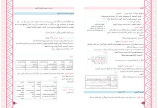 213 212
)‫دقائق‬ 5 ( ) ‫مجاعي‬ ‫نشاط‬ ( )2( ‫رقم‬ ‫النشاط‬
‫السامل‬ ‫املؤنث‬ ‫جبمع‬ ‫الفراغ‬ ‫وملء‬ ،‫األمثلة‬ ‫لقراءة‬ ‫وتوجيههم‬ ‫جمموعات‬ ‫إىل‬ ‫املتعلمني‬ ‫تقسيم‬
. ‫بالشكل‬ ‫ا‬ ً‫مضبوط‬ ‫املناسب‬
.‫التنفيذ‬ ‫زمن‬ ‫حتديد‬ ‫مع‬ ‫النشاط‬ ‫يف‬ ‫منهم‬ ‫املطلوبة‬ ‫املهمة‬ ‫لتنفيذ‬ ‫اجملموعات‬ ‫توجيه‬
.‫أدائهم‬ ‫وتوجيه‬ ،‫التنفيذ‬ ‫أثناء‬ ‫املتعلمني‬ ‫متابعة‬ -
.‫ًا‬‫ز‬ِّ‫ز‬‫ومع‬ ‫ًا‬‫م‬ّ‫و‬‫مق‬ ‫إلجاباهتم‬ ‫االستماع‬ -
.‫ومناسبة‬ ‫صحيحة‬ ‫إجابات‬ ‫أية‬ ‫م‬ِّ‫ل‬‫املتع‬ ‫من‬ ُ‫َل‬‫ب‬ ْ‫ُق‬‫ت‬
)‫دقائق‬ 5 ( )‫فردي‬ ‫نشاط‬ ( )3( ‫رقم‬ ‫النشاط‬
.‫التنفيذ‬ ‫زمن‬ ‫حتديد‬ ‫مع‬ ‫ًّا‬‫ي‬‫فرد‬ ‫الواردة‬ ‫اجلملة‬ ‫إعراب‬ ‫يف‬ ‫للمشاركة‬ ‫املتعلمني‬ ‫توجيه‬
‫وتوجيه‬ ،‫التنفيذ‬ ‫أثناء‬ ‫املتعلمني‬ ‫متابعة‬
.‫أدائهم‬
.‫ًا‬‫ز‬ِّ‫ز‬‫ومع‬ ‫ًا‬‫م‬ّ‫و‬‫مق‬ ‫إلجاباهتم‬ ‫االستماع‬
:ُ‫ق‬ِّ‫ب‬ َ‫ط‬ُ‫أ‬
)‫(5دقائق‬ ) ‫فردي‬ ‫نشاط‬ ( )1(‫رقم‬ ‫النشاط‬
•	.‫ّد‬‫د‬‫حم‬ ‫وقت‬ ‫يف‬ ‫النشاط‬ ِّ‫حلل‬ ‫؛‬ ‫ثنائية‬ ‫جمموعات‬ ‫إىل‬ ‫املتعلمني‬ ‫توجيه‬
•	‫ًّا‬‫ي‬‫فرد‬ ً‫كامل‬ ‫ًا‬‫ب‬‫إعرا‬ ‫الواردة‬ ‫اجلملة‬ ‫إلعراب‬ ‫املتعلمني‬ ‫توجيه‬
.‫التنفيذ‬ ‫زمن‬ ‫حتديد‬ ‫مع‬
•	.‫أدائهم‬ ‫وتوجيه‬ ،‫التنفيذ‬ ‫أثناء‬ ‫املتعلمني‬ ‫متابعة‬
:‫البنائي‬ ‫التقومي‬
‫اليت‬ ‫اجلمل‬ ‫من‬ ‫عدد‬ ‫أكرب‬ ‫يقدموا‬ ‫أن‬ ‫املتعلمني‬ ‫إىل‬ ‫الطلب‬
‫تقومي‬ ( .‫املختلفة‬ ‫اإلعرابية‬ ‫حاالته‬ ‫يف‬ ‫ا‬ً‫مل‬‫سا‬ ‫مؤنث‬ ‫مجع‬ ‫حتتوي‬
.)‫شفوي‬
.‫ًا‬‫ز‬ِّ‫ز‬‫ومع‬ ‫ًا‬‫م‬ّ‫و‬‫مق‬ ‫إلجاباهتم‬ ‫االستماع‬
. ِ‫اآلالت‬ ِ‫َث‬‫د‬‫بأح‬ ٌ‫ة‬‫د‬َّ‫و‬‫مز‬ ُ‫املستشفيات‬ -‫أ‬
.ِ‫ء‬‫الفضا‬ ِ‫ل‬‫جا‬َ‫م‬ ‫يف‬ ً‫ة‬‫ع‬ِ‫ئ‬‫ا‬‫ر‬ ٍ‫خطوات‬ ُ‫م‬ْ‫ل‬ِ‫ع‬ْ‫ل‬‫ا‬ ‫َطا‬‫خ‬ -‫ب‬
.َ‫ة‬‫ر‬ِّ‫و‬َ‫ط‬َ‫ت‬ُ‫مل‬‫ا‬ ِ‫الجامعات‬ ُ‫ة‬َ‫ل‬‫َّو‬‫د‬‫ال‬ ِ‫أت‬َ‫أنش‬ -‫ت‬
.ٌ‫ة‬‫حديث‬ ِ‫ات‬‫ر‬‫اإلما‬ ‫يف‬ ُ‫ات‬‫ر‬‫املطا‬ -‫ث‬
‫إجابات‬
)2( ‫رقم‬ ‫َّشاط‬‫ن‬‫ال‬
‫إجابات‬
)3( ‫رقم‬ ‫َّشاط‬‫ن‬‫ال‬
ُ‫َة‬‫م‬ِ‫ل‬‫الك‬‫ُها‬‫ب‬‫ْرا‬‫ع‬‫إ‬
ُ‫ك‬‫تشار‬.ِ‫ه‬ِ‫ر‬ِ‫خ‬‫آ‬ ‫على‬ ‫الضمة‬ ِ‫ه‬ِ‫ع‬ْ‫رف‬ ُ‫َة‬‫م‬‫وعال‬ ‫مرفوع‬ ٌ‫ع‬‫ُضار‬‫م‬ ٌ‫ْل‬‫ع‬ِ‫ف‬
ُ‫ت‬‫ِّعا‬‫و‬‫تط‬ُ‫مل‬‫ا‬.ِ‫ه‬ِ‫ر‬‫آخ‬ ‫على‬ ‫الضمة‬ ِ‫ه‬ِ‫ع‬ْ‫رف‬ ُ‫َة‬‫م‬‫وعال‬ ‫مرفوع‬ ٌ‫ِل‬‫ع‬‫فا‬
‫يف‬.ّ‫ر‬‫ج‬ ُ‫ف‬ْ‫ر‬َ‫ح‬
ِ‫ت‬‫ْتفاال‬‫ح‬‫اال‬.ِ‫ه‬ِ‫ر‬‫آخ‬ ‫على‬ ‫الكسرة‬ ِ‫ه‬ِّ‫ر‬‫ُج‬ ‫َة‬‫م‬‫وعال‬ ‫بفي‬ ‫جمرور‬ ‫ْم‬‫س‬‫ا‬
)‫دقائق‬ 10 ( ‫اخلتامي‬ ‫التقومي‬
.‫ا‬ً‫مسبق‬ ‫م‬ِّ‫ل‬‫املع‬ ‫قبل‬ ‫من‬ ُّ‫د‬‫وتع‬ ،‫ًا‬‫ي‬‫فرد‬ ‫ّفذ‬‫ن‬‫ت‬ ‫األنشطة‬ ‫متنوعة‬ ‫عمل‬ ‫ورقة‬ ‫تنفيذ‬ :‫كتايب‬ ‫تقومي‬
. ِ‫هات‬َّ‫م‬ُ‫أل‬‫ا‬ َ‫ن‬ْ‫ع‬ِ‫ُط‬‫ت‬ ُ‫َتيات‬‫ف‬‫ال‬ -‫أ‬
. ِ‫يئات‬َّ‫الس‬ َ ْ‫ب‬ِ‫ه‬ْ‫ذ‬ُ‫ي‬ ِ‫نات‬َ‫س‬َ‫ح‬‫ال‬ َّ‫ن‬‫إ‬ - ‫ب‬
. ِ‫التلميذات‬ ‫ىل‬َ‫ع‬ ُ‫ة‬‫ِّم‬‫ل‬‫ع‬ُ‫م‬ْ‫ل‬‫ا‬ ِ‫ت‬َ‫م‬َّ‫ل‬‫س‬ - ‫ت‬
. ٍ‫ْم‬‫خ‬ َ‫ض‬ ٍ‫ع‬‫و‬ ْ‫ش‬َ‫م‬ ِ‫ميم‬ْ‫ص‬َ‫ت‬‫ب‬ ُ‫ّسات‬‫د‬‫املهن‬ ُ‫م‬‫تقو‬ – ‫ث‬
‫إجابات‬
)1( ‫رقم‬ ‫َّشاط‬‫ن‬‫ال‬
‫الثانية‬ ‫ّة‬‫ص‬‫احل‬ ‫تنفيذ‬ ‫إجراءات‬
)‫دقائق‬ 5( ‫والتحفيز‬ ‫التمهيد‬
‫مباراة‬ ‫عقد‬ ‫أو‬ ‫تركيبية‬ ‫لعبة‬ ‫توظيف‬ ( ‫ذلك‬ ‫لتنفيذ‬ ‫ويقترح‬ ،‫الالحق‬ ‫م‬ُّ‫ل‬‫بالتع‬ ‫َّابق‬‫س‬‫ال‬ ‫م‬ُّ‫ل‬‫التع‬ ‫ربط‬
‫يربط‬ ‫بنوعيه‬ ‫واجلمع‬ ‫املثىن‬ ‫إعراب‬ ‫على‬ ‫املتعلمني‬ ‫قدرة‬ ‫من‬ ‫َّأكد‬‫ت‬‫ال‬ ‫حال‬ ‫ويف‬ ‫جمموعتني‬ ‫بني‬ ‫تنافسية‬
.‫املطلوبة‬ ‫واإلثارة‬ ‫التهيئة‬ ‫إلحداث‬ ‫الدرس؛‬ ‫وموضوع‬ ‫م‬ِّ‫ل‬‫املتع‬ ‫مه‬َّ‫ل‬‫تع‬ ‫ما‬ ‫بني‬ ‫م‬ِّ‫ل‬‫املع‬
.‫َّة‬‫ص‬‫احل‬ ‫يف‬ ‫ذ‬ّ‫سينف‬ ‫َّي‬‫ذ‬‫ال‬ ّ‫ي‬‫ّعليم‬‫ت‬‫ال‬ ‫ّاتج‬‫ن‬‫ال‬ ‫عرض‬
)‫دقائق‬ 5 ( ) ‫مجاعي‬ ‫نشاط‬ ( )4( ‫رقم‬ ‫النشاط‬
.‫األمثلة‬ ‫لقراءة‬ ‫وتوجيههم‬ ‫ثنائية‬ ‫جمموعات‬ ‫إىل‬ ‫املتعلمني‬ ‫تقسيم‬ -
.‫به‬ ‫وااللتزام‬ ‫التنفيذ‬ ‫زمن‬ ‫حتديد‬ ‫مع‬ ‫النشاط‬ ‫يف‬ ‫منهم‬ ‫املطلوبة‬ ‫املهمة‬ ‫لتنفيذ‬ ‫اجملموعات‬ ‫توجيه‬ -
.‫أدائهم‬ ‫وتوجيه‬ ،‫التنفيذ‬ ‫أثناء‬ ‫املتعلمني‬ ‫متابعة‬ -
.‫ِّزا‬‫ز‬‫ومع‬ ‫ًا‬‫م‬ّ‫و‬‫مق‬ ‫إلجاباهتم‬ ‫االستماع‬ -
‫َّى‬‫ن‬‫ث‬ُ‫مل‬‫ا‬ُ‫َة‬‫م‬‫عال‬
ِ‫ْراب‬‫ع‬‫اإل‬
ُ‫ع‬ْ‫م‬َ‫ج‬
‫ِم‬‫ل‬‫َّا‬‫س‬‫ِال‬‫ر‬َّ‫مذك‬ْ‫ل‬‫ا‬
ِ‫ْراب‬‫ع‬‫اإل‬ ُ‫َة‬‫م‬‫عال‬ِ‫ث‬َّ‫ن‬‫ُؤ‬‫م‬ْ‫ل‬‫ا‬ ُ‫ع‬ْ‫م‬َ‫ج‬
‫َّامل‬‫س‬‫ال‬
ِ‫ْراب‬‫ع‬‫اإل‬ ُ‫َة‬‫م‬‫عال‬
ِ‫ن‬‫َرا‬‫غ‬ْ‫ص‬‫األ‬‫األلف‬َ‫ن‬‫ِّخو‬‫ر‬‫املؤ‬‫الواو‬ُ‫ت‬‫ِعا‬‫م‬‫جا‬ْ‫ل‬‫ا‬‫الضمة‬
ِ‫ني‬‫َّهادت‬‫ش‬‫بال‬‫الياء‬َ‫ن‬‫ِّزي‬‫ي‬‫َم‬‫ت‬ُ‫مل‬‫ا‬‫الياء‬
‫إجابات‬
)4( ‫رقم‬ ‫َّشاط‬‫ن‬‫ال‬
‫حتتوي‬ ‫اليت‬ ‫اجلمل‬ ‫من‬ ‫عدد‬ ‫أكرب‬ ‫ِّم‬‫د‬‫يق‬ ‫ومن‬ ،‫املتعلمني‬ ‫بني‬ ‫تنافسية‬ ‫لعبة‬ ‫تنفيذ‬ :‫البنائي‬ ‫التقومي‬
‫املذكر‬ ‫ومجع‬ ‫املثىن‬
،‫الفائز‬ ‫يكون‬ ‫السامل‬
.‫ز‬َّ‫وحيف‬ ‫َّم‬‫ر‬‫يك‬
)5( ‫رقم‬ ‫النشاط‬
) ‫مجاعي‬ ‫نشاط‬ (
)‫دقائق‬ 10 (
ُ‫ْلة‬‫م‬ُ‫جل‬‫ا‬ُ‫ع‬ِ‫ق‬‫املو‬
ُّ‫يب‬‫ْرا‬‫ع‬‫اإل‬
ِ‫ْراب‬‫ع‬‫اإل‬ ُ‫َة‬‫م‬‫عال‬ُ‫ب‬‫َّب‬‫س‬‫ال‬
ِ‫د‬‫َدي‬‫ج‬ ْ‫ن‬َ‫ع‬ ‫ْحثون‬‫ب‬َ‫ي‬ ‫ُّون‬‫ي‬‫َّحف‬‫ص‬‫أ-ال‬
.ِ‫ر‬‫ْبا‬‫خ‬‫األ‬
‫مبتدأ‬‫الواو‬‫مذكر‬ ‫مجع‬ ‫َّه‬‫ن‬‫أل‬
‫سامل‬
ٍ‫ت‬‫ِال‬‫ك‬ْ‫ش‬ُ‫م‬ ُ‫ت‬‫ِّثا‬‫و‬‫املل‬ ِ‫ت‬‫ف‬َّ‫ل‬َ‫خ‬-‫ب‬
.ً‫ة‬‫ثري‬َ‫ك‬
‫به‬ ‫مفعول‬‫عن‬ ‫نيابة‬ ‫الكسرة‬
‫الفتحة‬
‫مؤنث‬ ‫مجع‬ ‫َّه‬‫ن‬‫أل‬
‫سامل‬
.ِ‫ني‬‫َّت‬‫ي‬‫م‬ْ‫ل‬ِ‫ع‬ ِ‫ني‬‫َّت‬‫ص‬ِ‫ق‬ ُ‫ت‬ْ‫ح‬َّ‫َف‬‫ص‬َ‫ت‬ -‫ت‬‫به‬ ‫مفعول‬‫الياء‬‫مثىن‬ ‫َّه‬‫ن‬‫أل‬
‫يف‬ ‫ِدين‬‫ه‬‫ُجا‬‫م‬‫لل‬ ‫َّة‬‫ن‬‫اجل‬ ُ‫اهلل‬ ّ‫د‬َ‫ع‬‫ت-أ‬
.ِ‫ه‬ِ‫ل‬‫َبي‬‫س‬
‫جمرور‬ ‫اسم‬‫الياء‬‫مذكر‬ ‫مجع‬ ‫َّه‬‫ن‬‫أل‬
‫سامل‬
‫إجابات‬
)5( ‫رقم‬ ‫َّشاط‬‫ن‬‫ال‬
 
